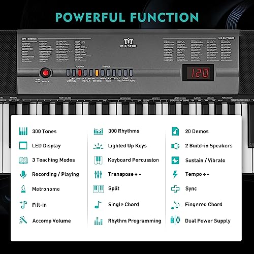 Detalle 2 de MUSTAR 61 Key Piano Keyboard with Lighted Keys – Beginner Friendly Electronic Keyboard