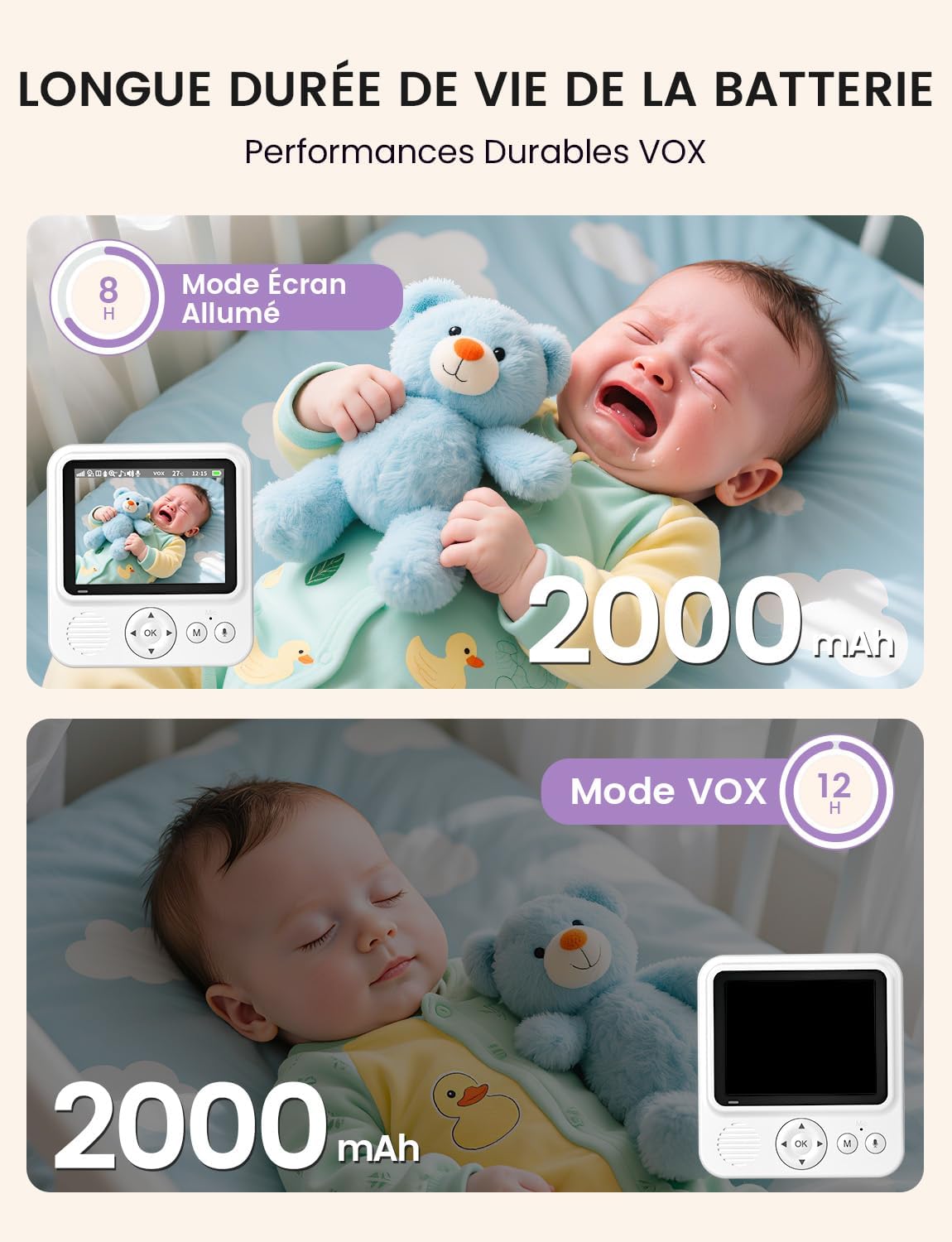 Detalle de OBVHNUA Babyphone Camera 2,8 pouces
