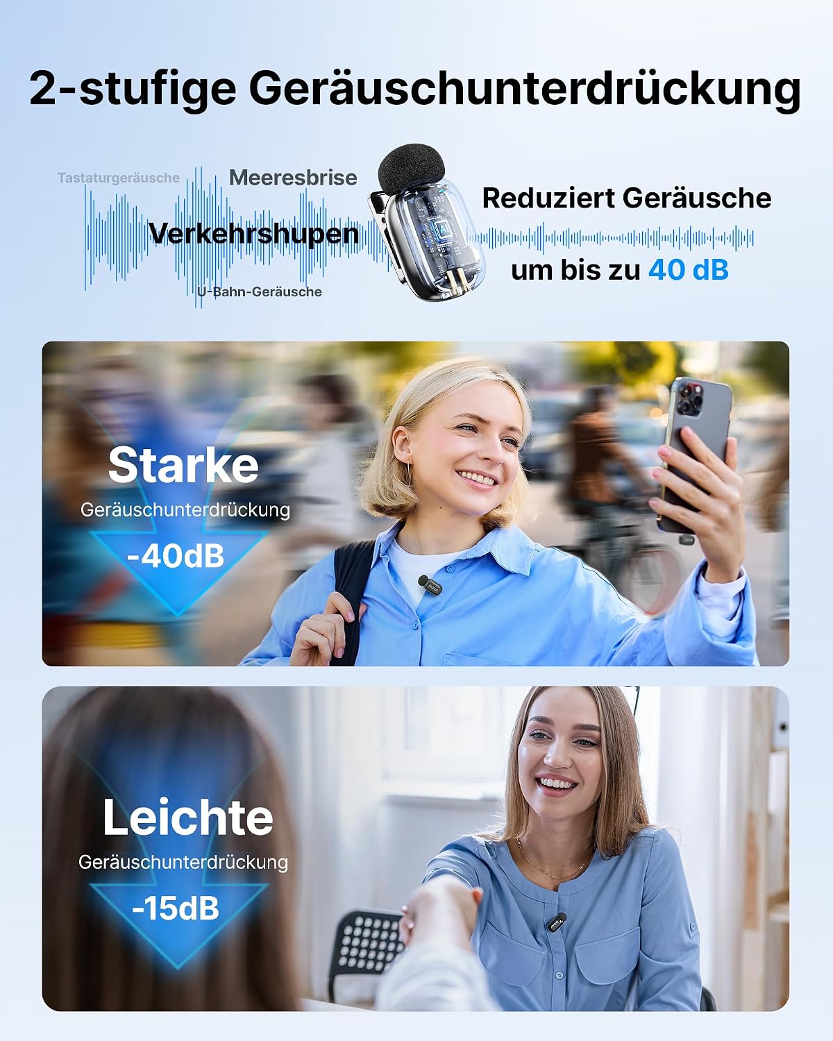 Detalle 1 de BOYA MINI Ansteckmikrofon 5 g đ
