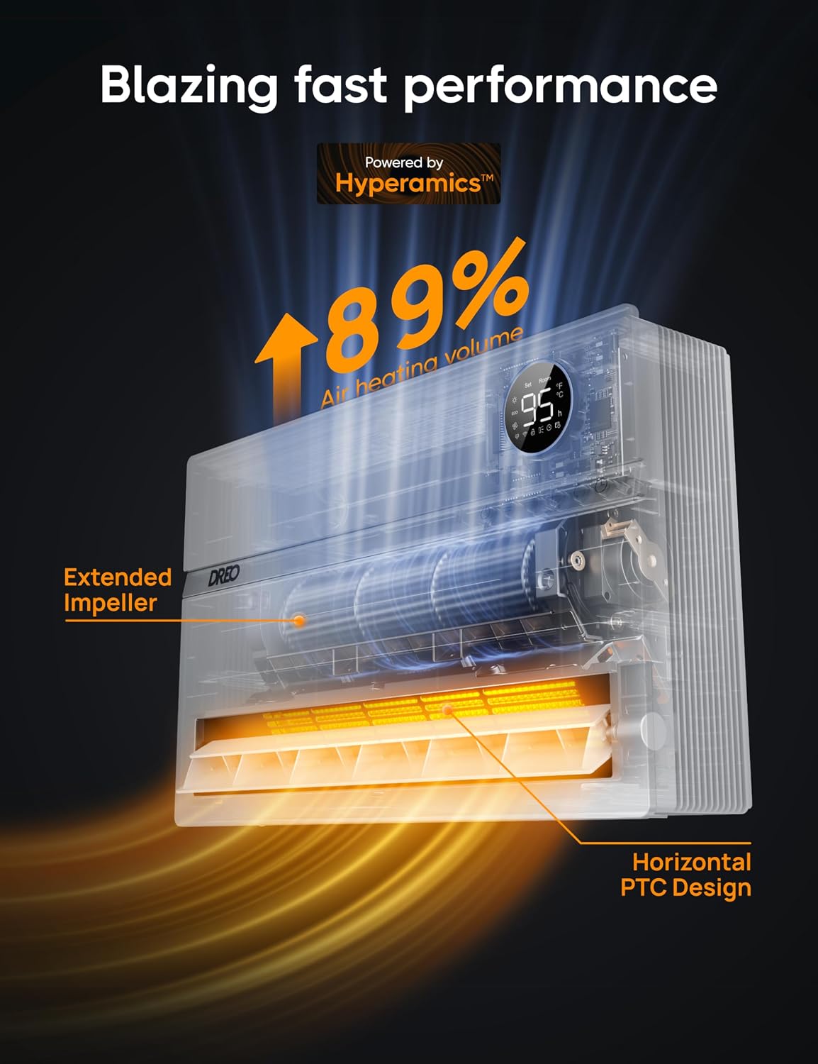 Thumbnail 4 de DREO DR-HSH009S Smart Wall Heater, 1500W, 120° Oscillation and Wi-Fi