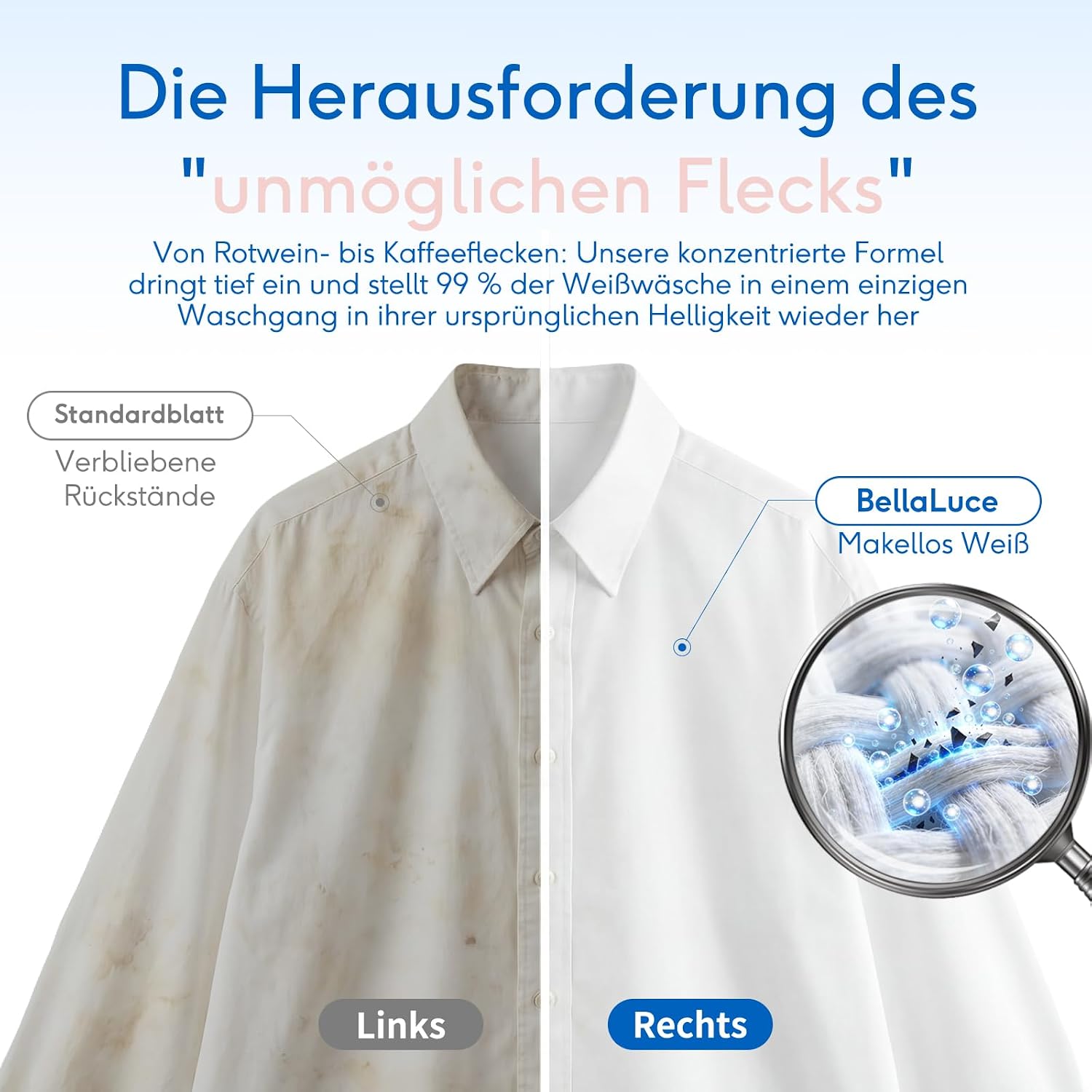 Thumbnail 1 de BellaLuce Waschmittel-Blätter für 240 Waschgänge – hochkonzentriert, plastikfrei und hypoallergen