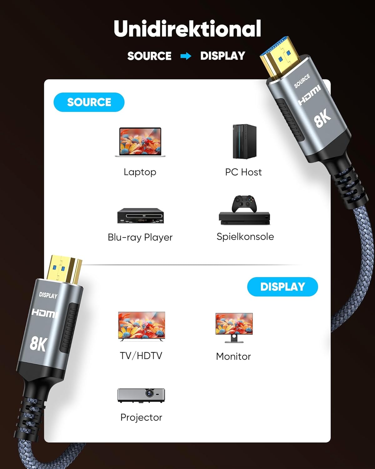 Thumbnail 4 de Highwings 12,4 m Glasfaser HDMI Kabel – Unidirektional, 48 Gbps, 8K/60 Hz