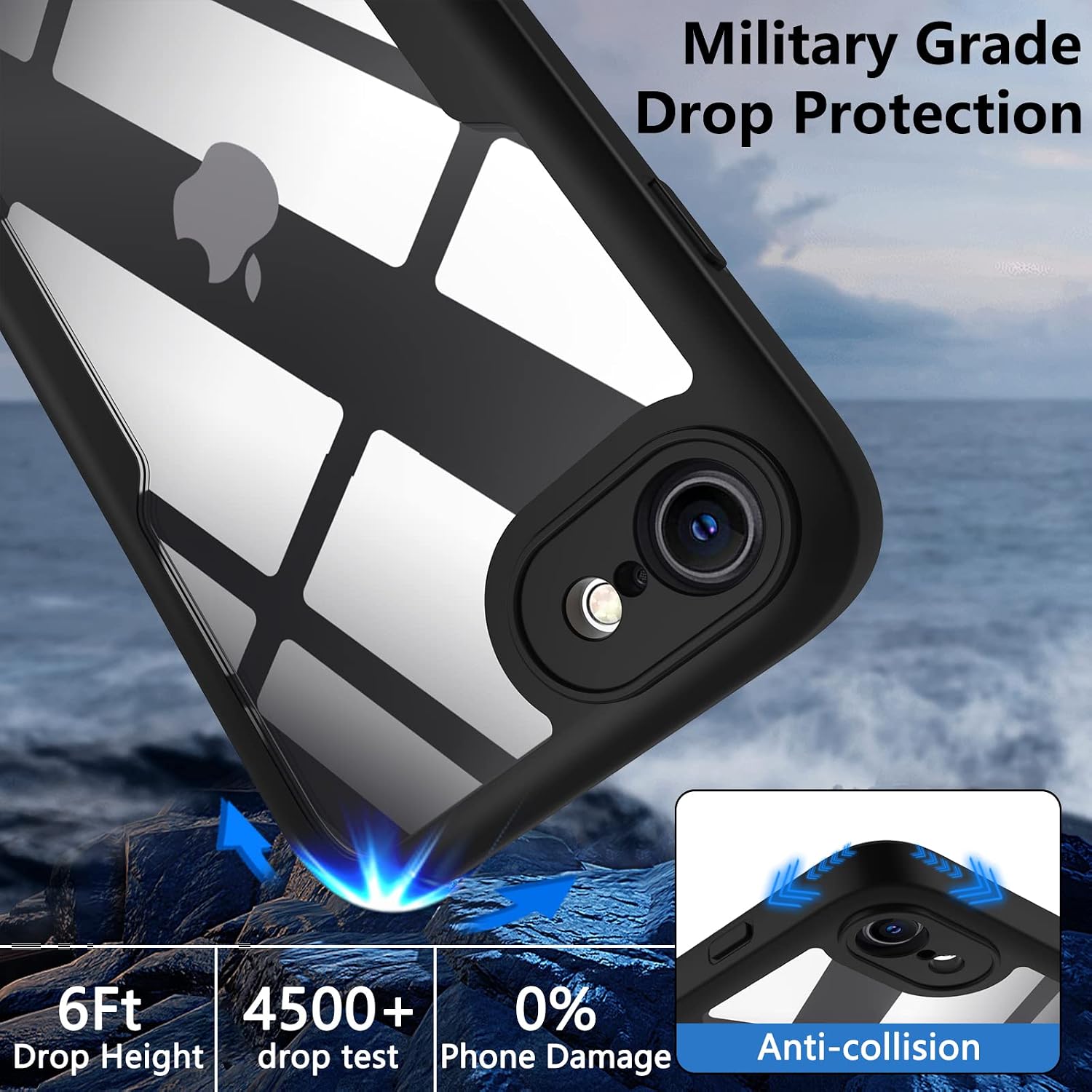 Detalle 2 de OWKEY iPhone SE Case 360° 4.7