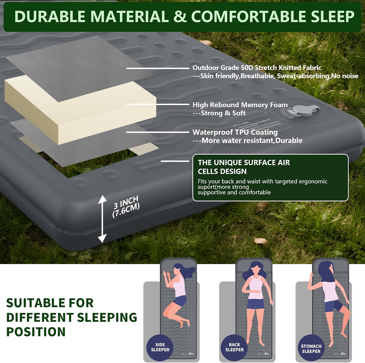 Detalle de HiiPeak Memory Sleeping Pad 9.5 R-Value