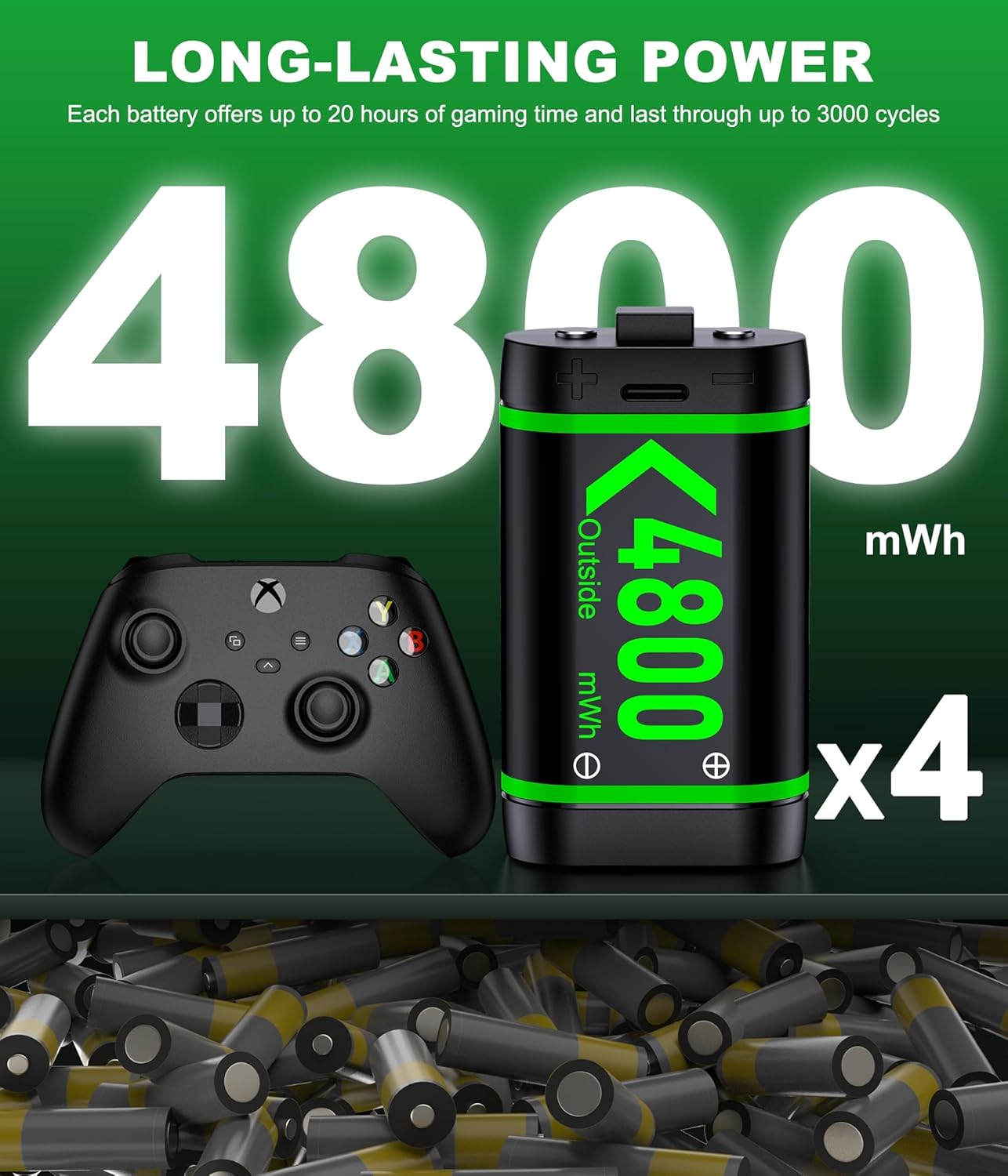 Detalle 2 de HEYLICOOL rechargeable Xbox controller batteries 4x4800mWh