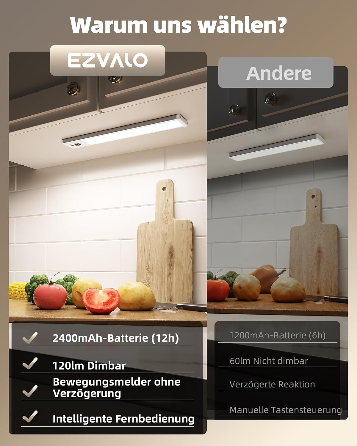 Detalle de EZVALO Schrankbeleuchtung 23 cm mit Fernsteuerung & Bewegungsmelder – 5 Stück, USB-Unterbauleuchte, 5700K