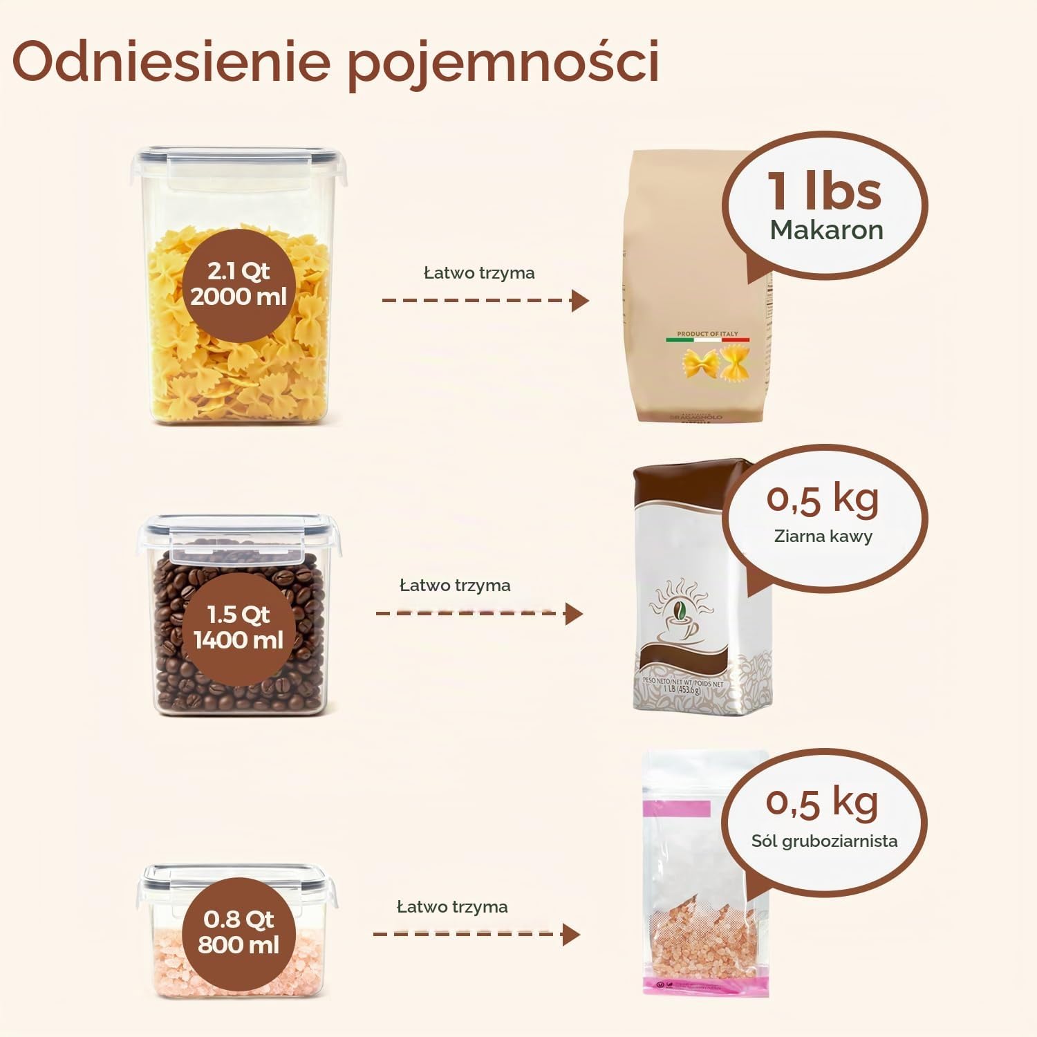 Detalle de ComSaf – hermetyczne pojemniki na żywność 0,8, 1,4 i 2 l, zestaw 3 sztuk