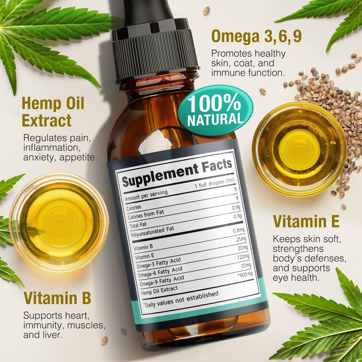 Detalle 2 de Charlie & Buddy Hemp Oil for Pets, 1 Fl Oz