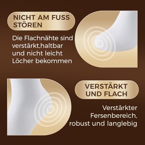 Detalle de Fitfets 12 Paar Socken Herren & Damen Baumwolle – atmungsaktiv, bequem & robust
