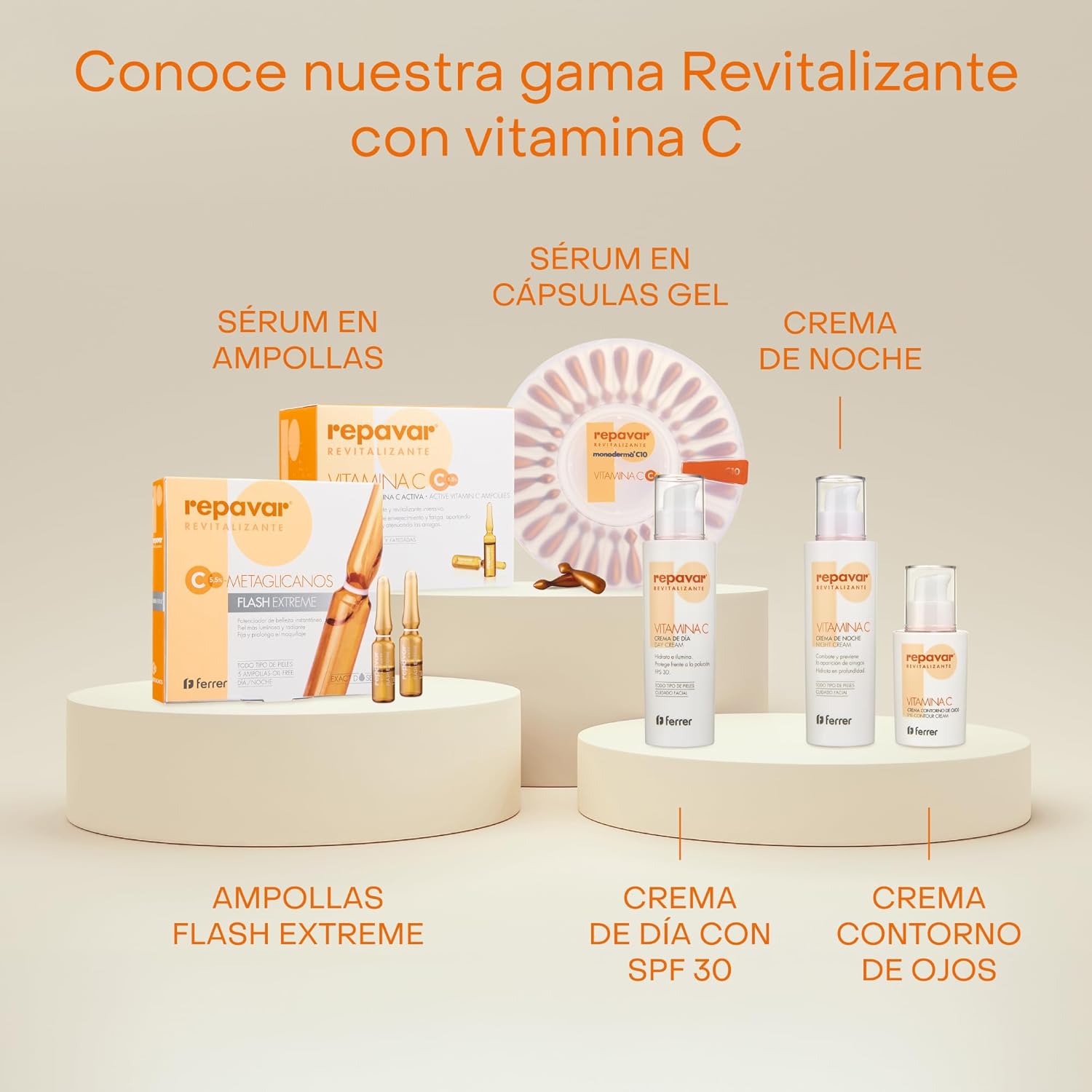 Thumbnail 7 de Repavar Vitamina C Activa Ampollas Reafirmantes 20 ml