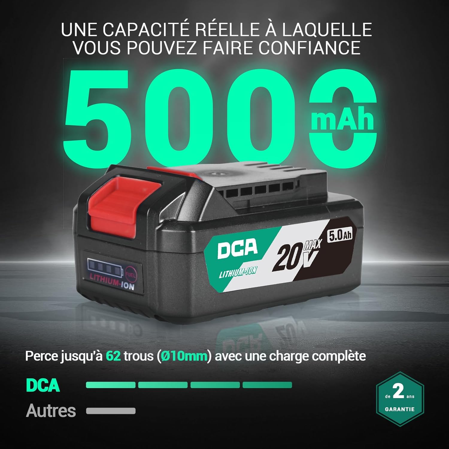 Detalle 2 de DCA Marteau Perforateur Sans Fil 20V 4,5 J