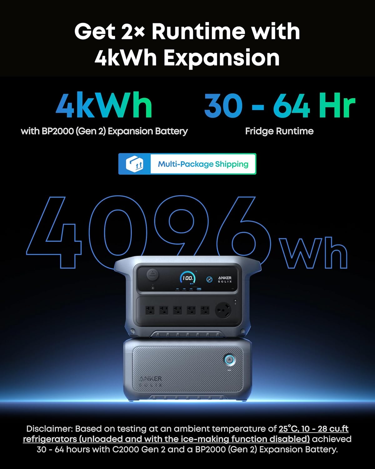 Detalle 2 de Anker SOLIX C2000 Gen 2 A1783 Portable Power Station, 2,048Wh, 2,400W