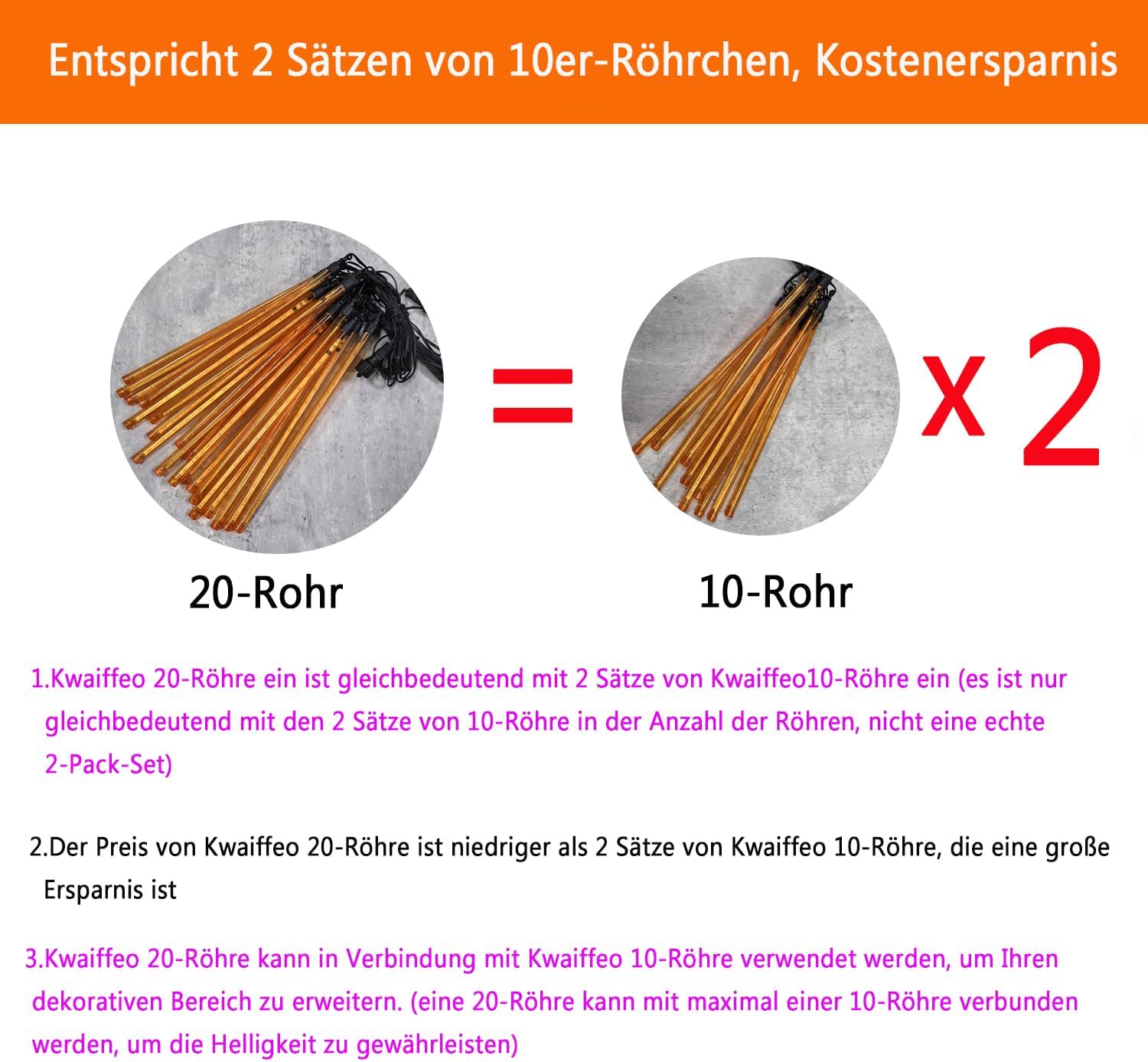 Detalle de Kwaiffeo meg20-eu lichtsnoer met 20 LED-lichtbuizen, meteorenregen en IP65