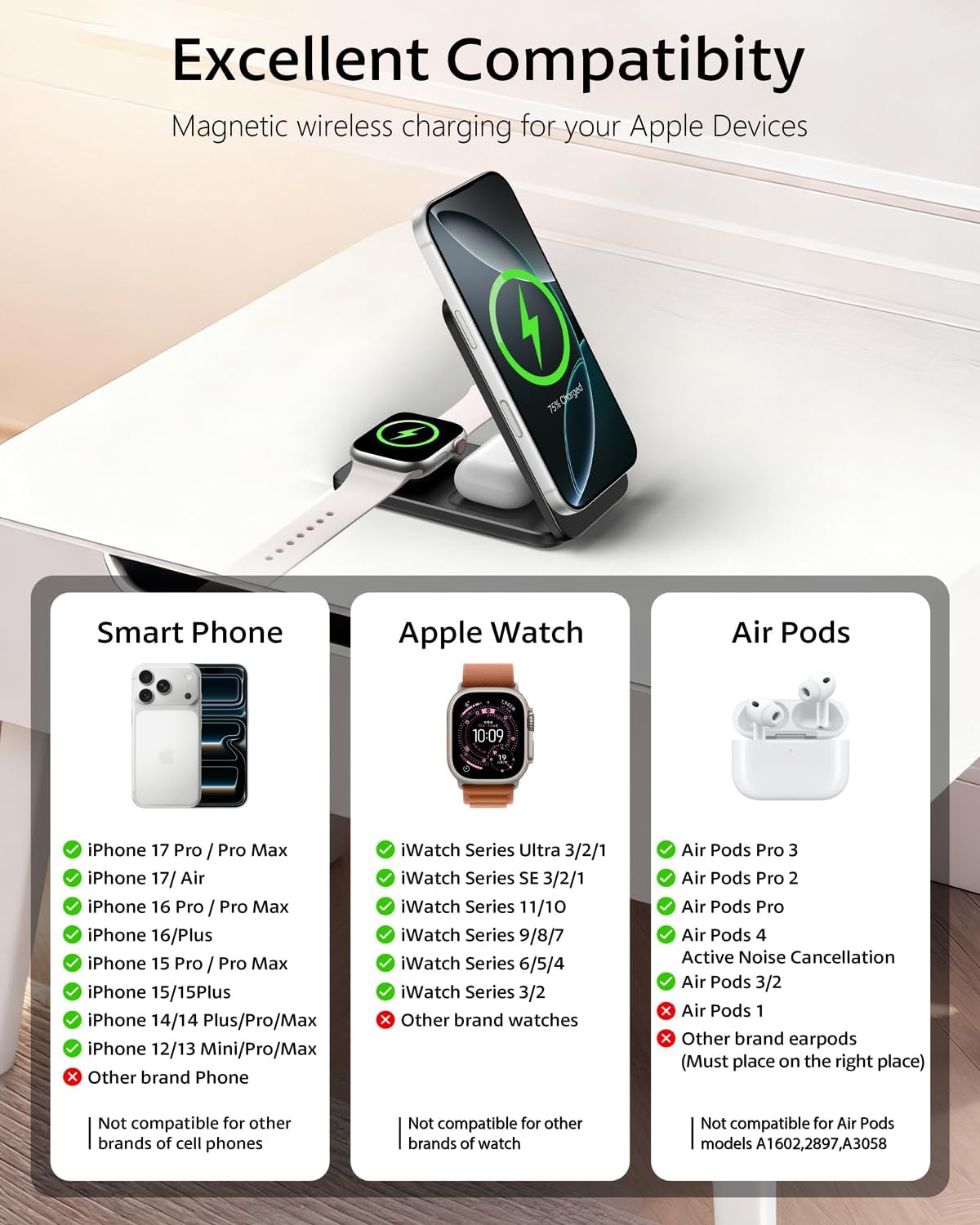 Thumbnail 2 de XNYAND 3-in-1 MagSafe Wireless Charging Station for Apple Devices