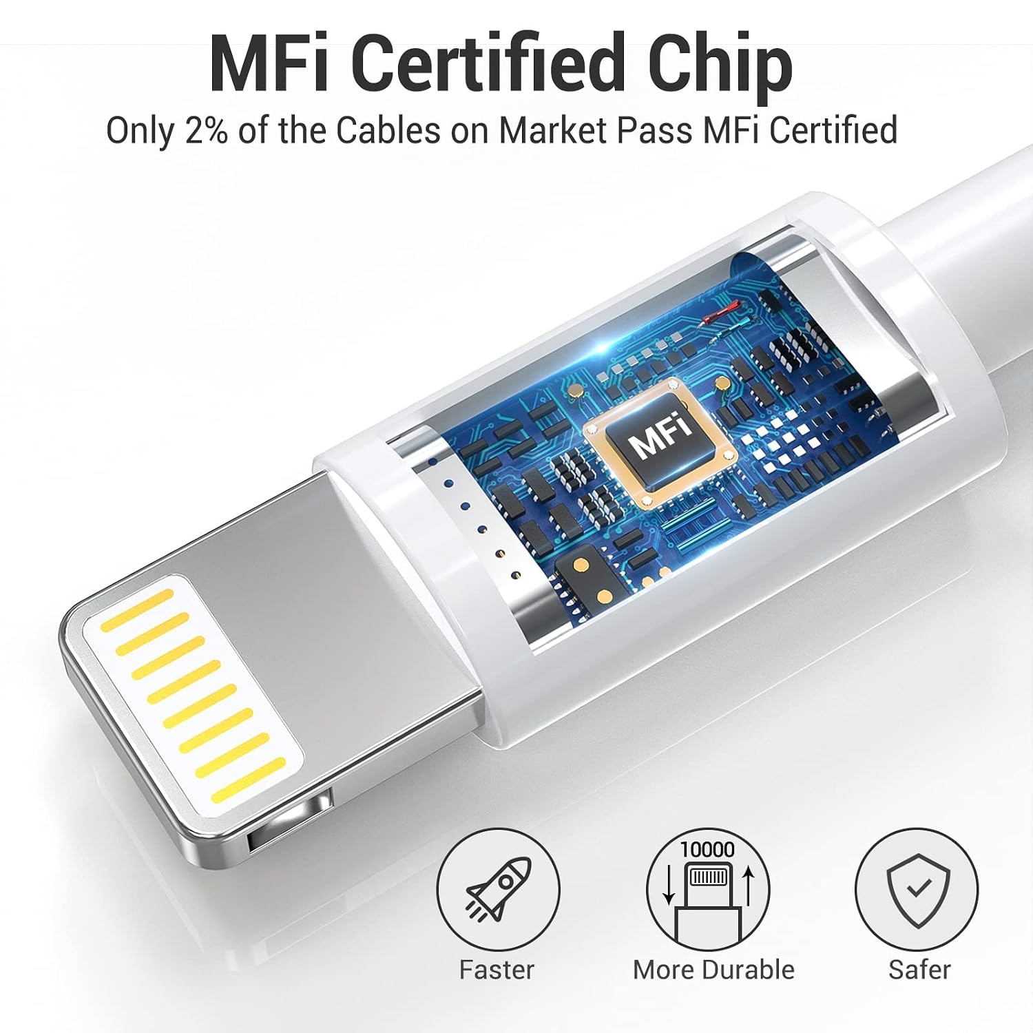 Detalle de GlobaLink kabel Lightning MFi, 3 sztuki po 1 m, biały do iPhone’a i iPada