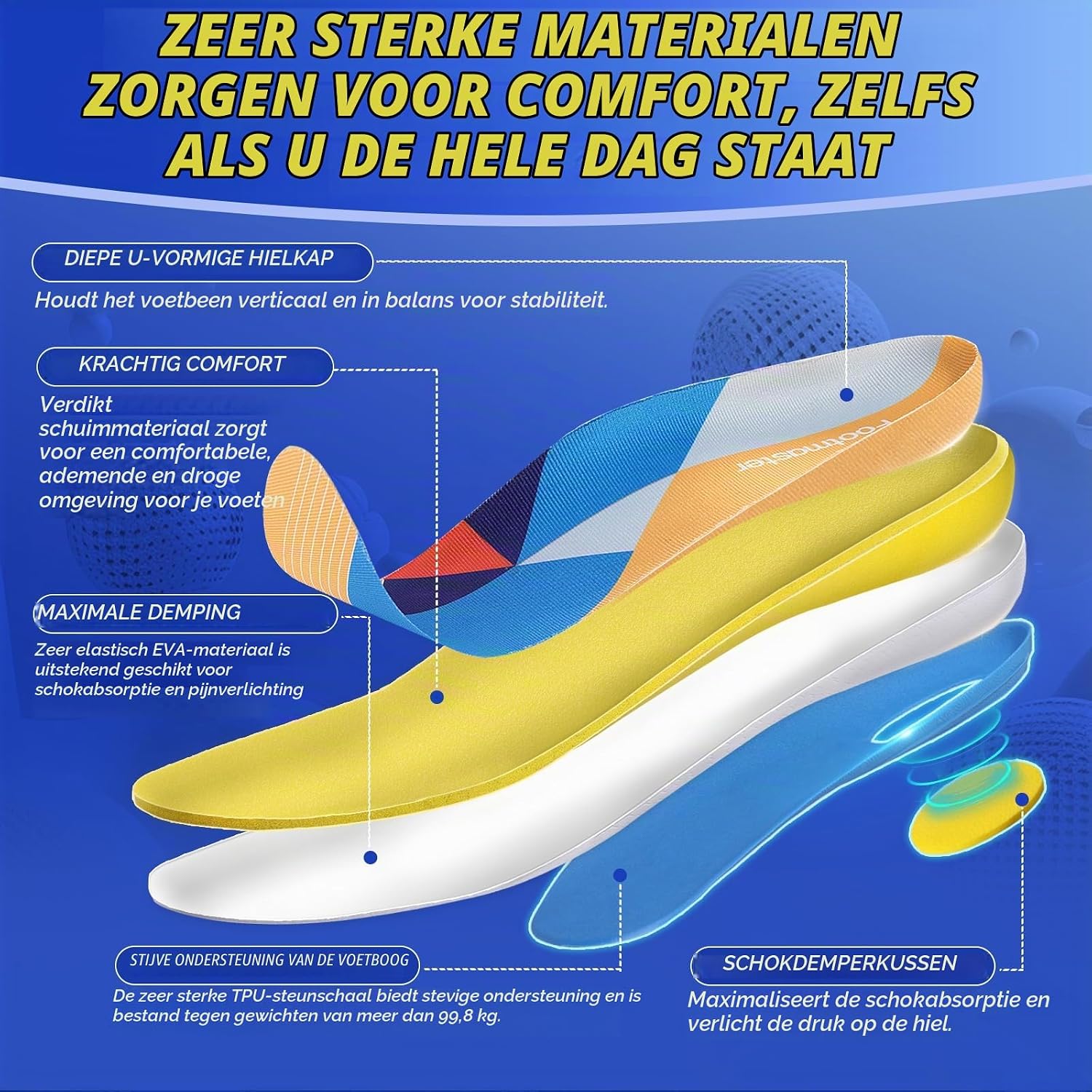 Detalle de FootMaster orthopedische inlegzolen met voetboogsteun en schokdempende kussentjes