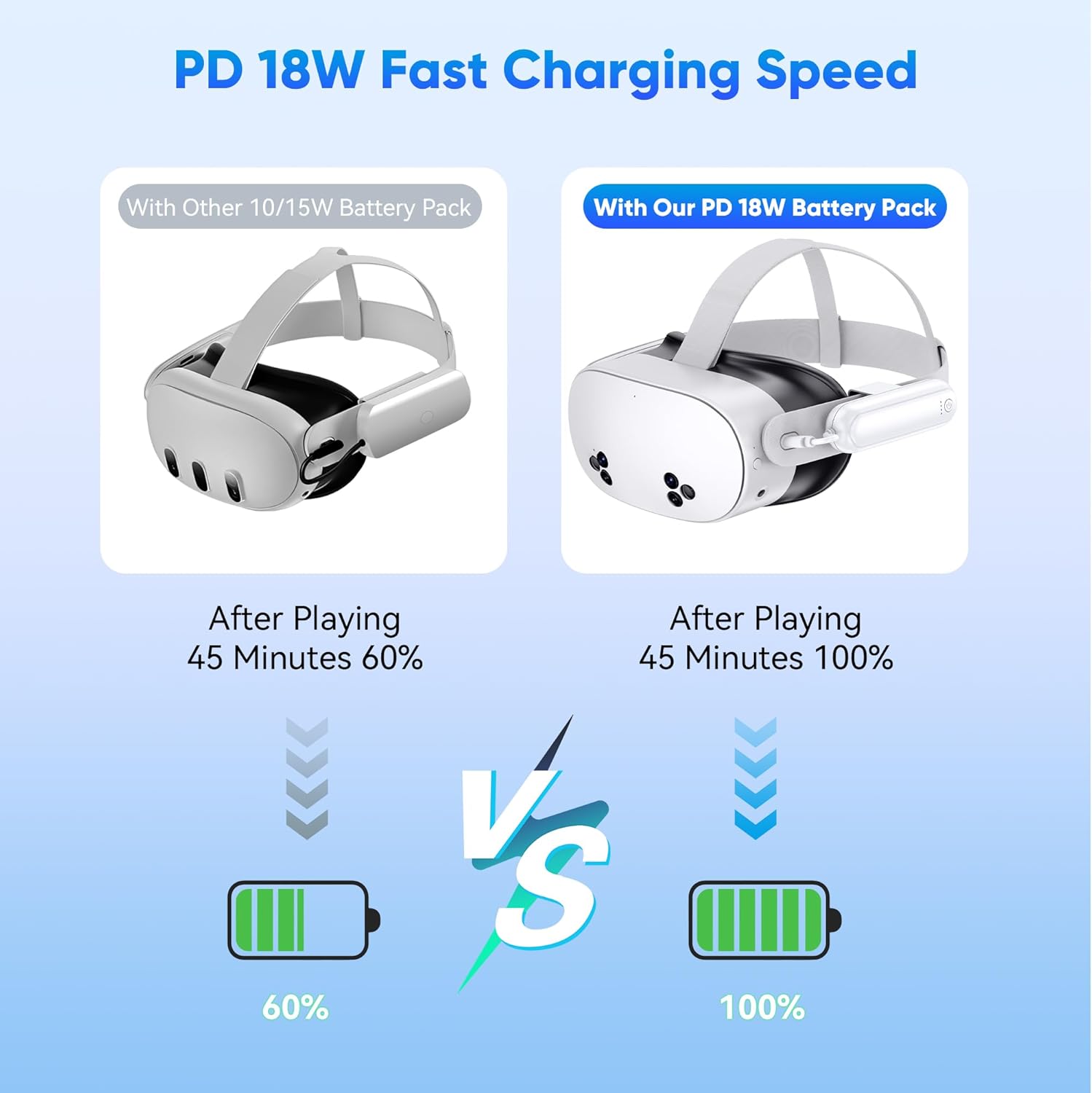 Detalle 2 de YUANHOT Battery Pack for Meta Quest 3S 20000mWh VR battery