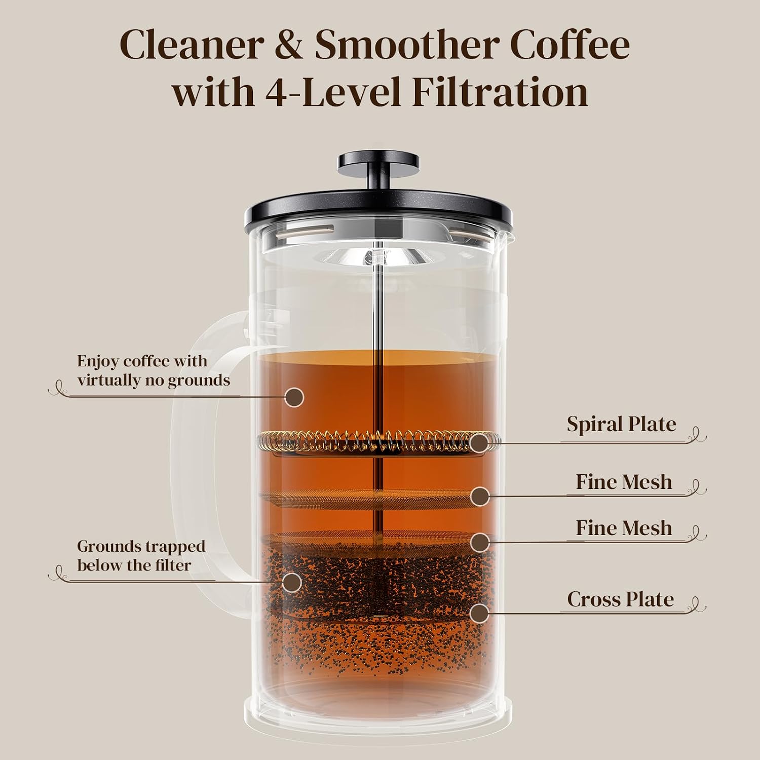 Thumbnail 5 de Veken French Press 34oz