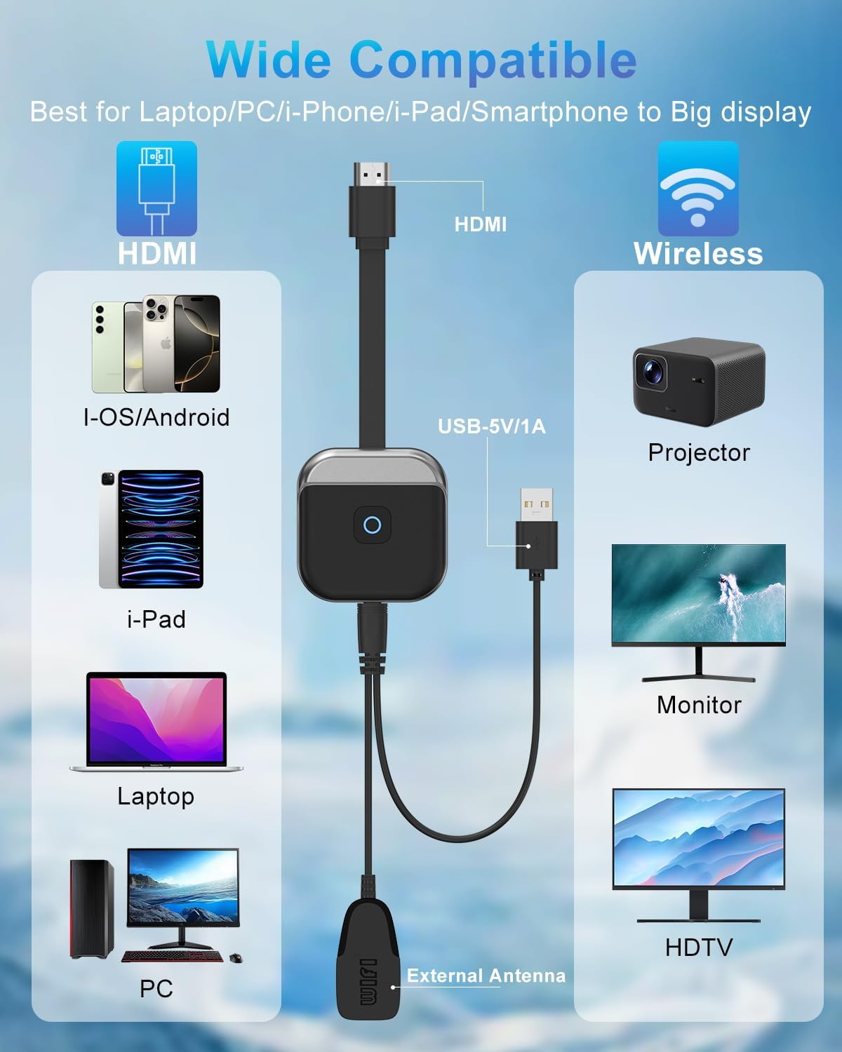 Detalle 2 de Wireless HDMI Miracast Dongle 4K