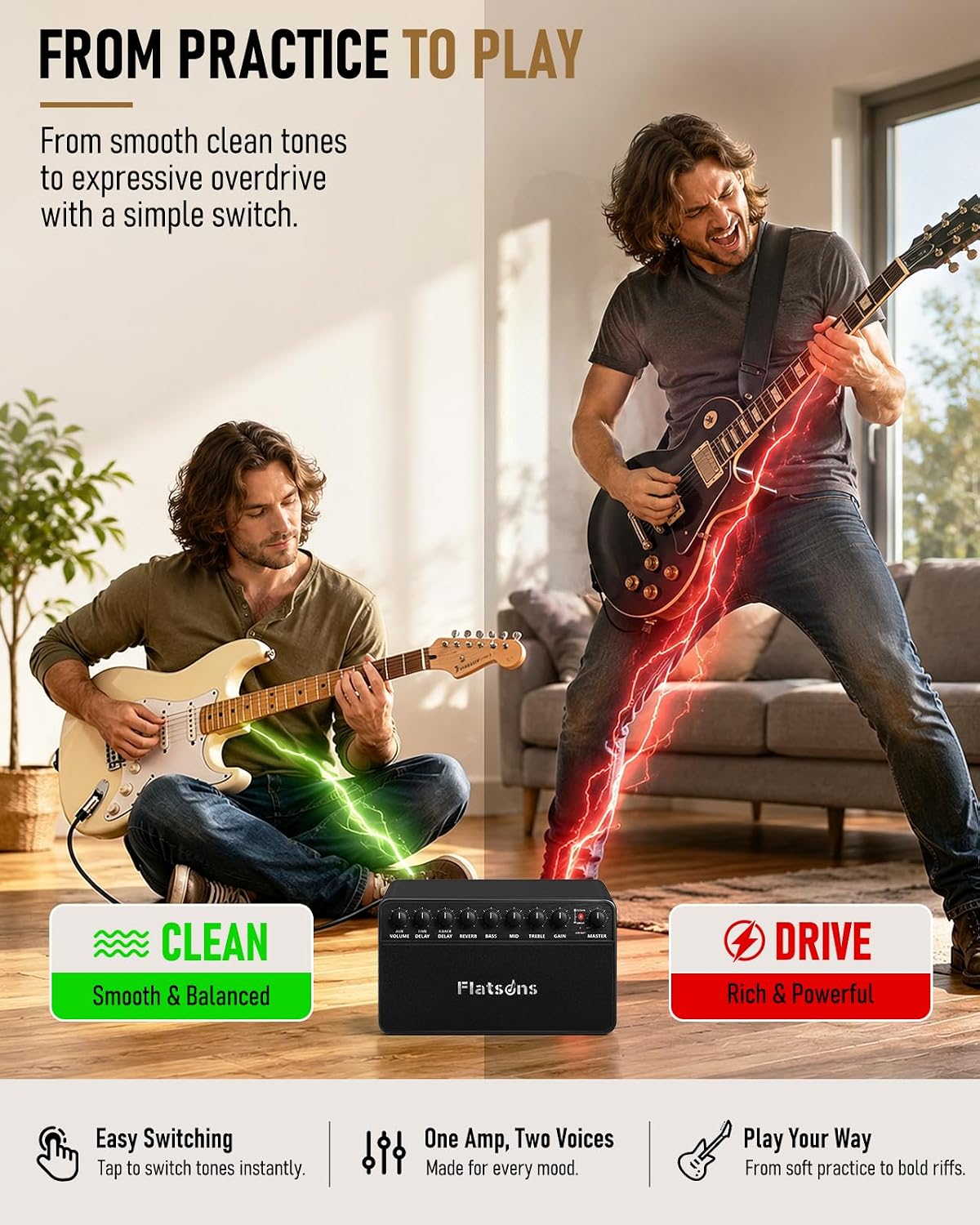 Detalle 2 de Flatsons FBA-20 20W Portable Guitar Amp with Clean/Drive, Effects & OTG