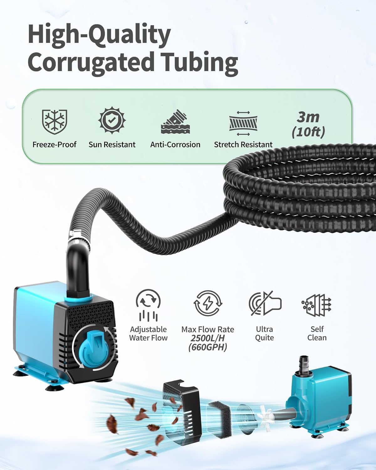 Detalle de POPOSOAP Spillway Bowl and Basin Fountain Kit — Mini Pond with 2500 L/h Pump