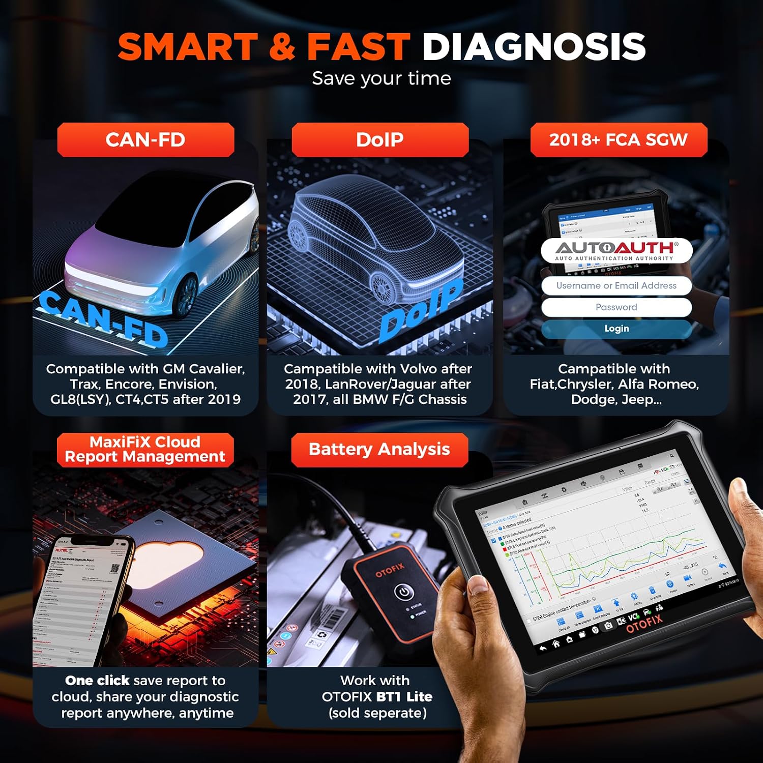 Thumbnail 5 de OTOFIX D1 Lite 2-Year Update Diagnostic Scanner
