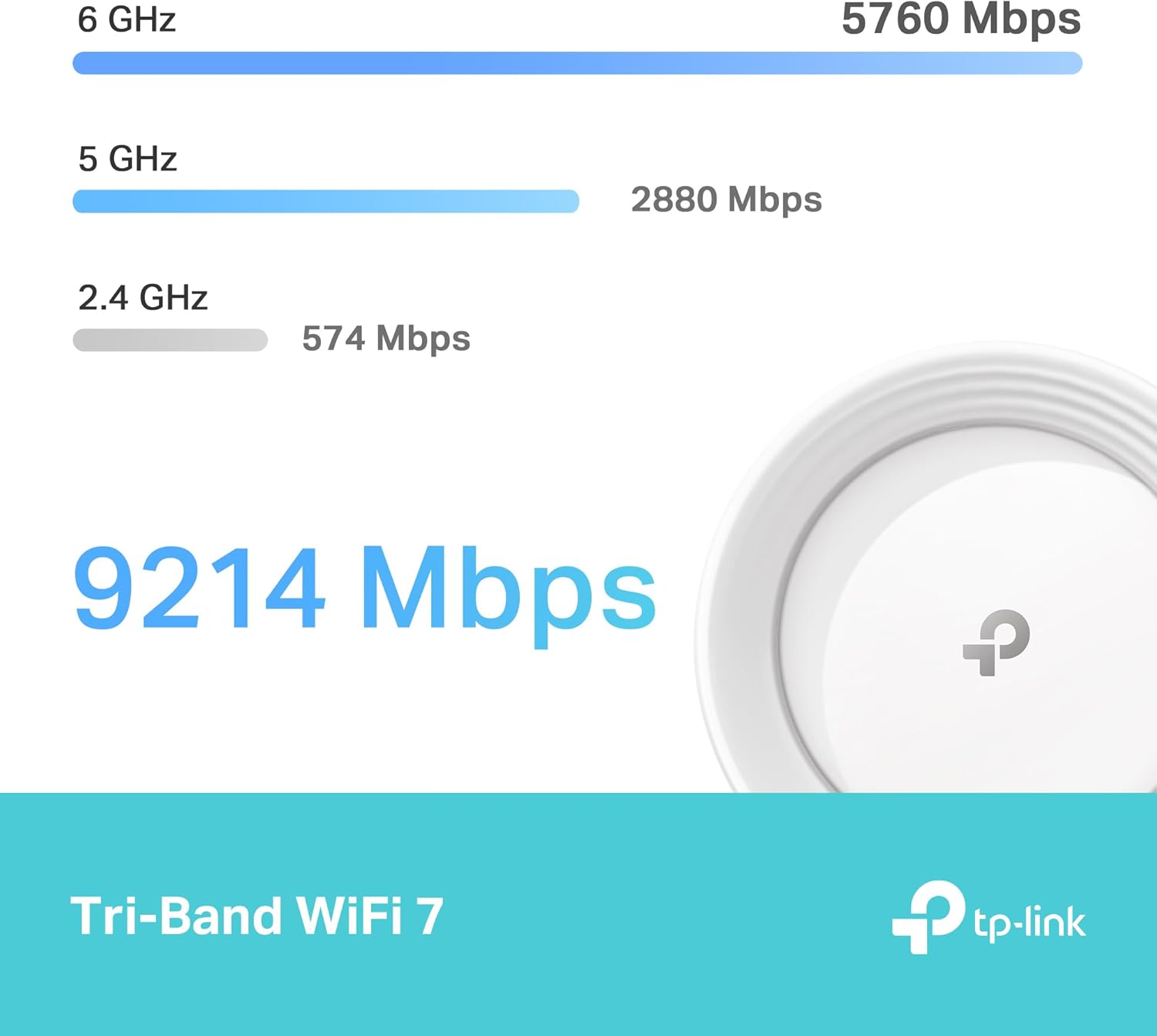 Thumbnail 3 de TP-Link Deco BE65 Wi‑Fi 7 Mesh Set (2er-Pack) – BE9300 Tri‑Band mit 2,5‑Gbit/s Ports