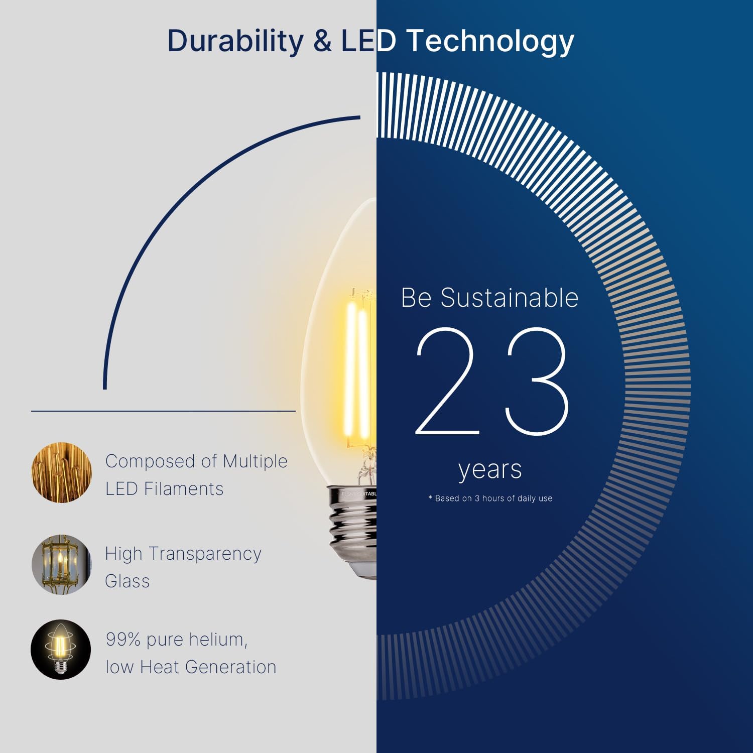 Detalle de FLSNT B11 Dimmable LED Chandelier Bulbs, 60W Equivalent, 2700K, 6-Pack