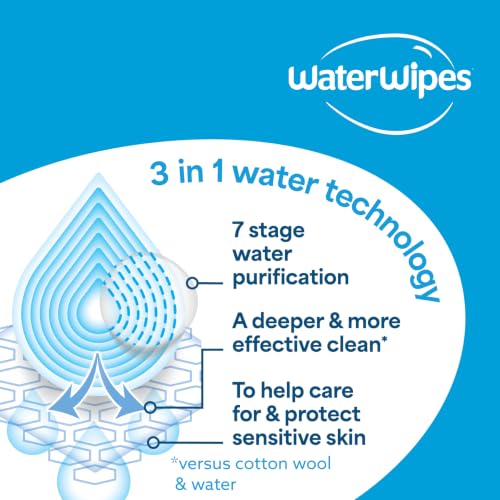 Thumbnail 7 de WaterWipes Sensitive+ Newborn & Baby Wipes (99.9% Water, Unscented) – 6 Pack