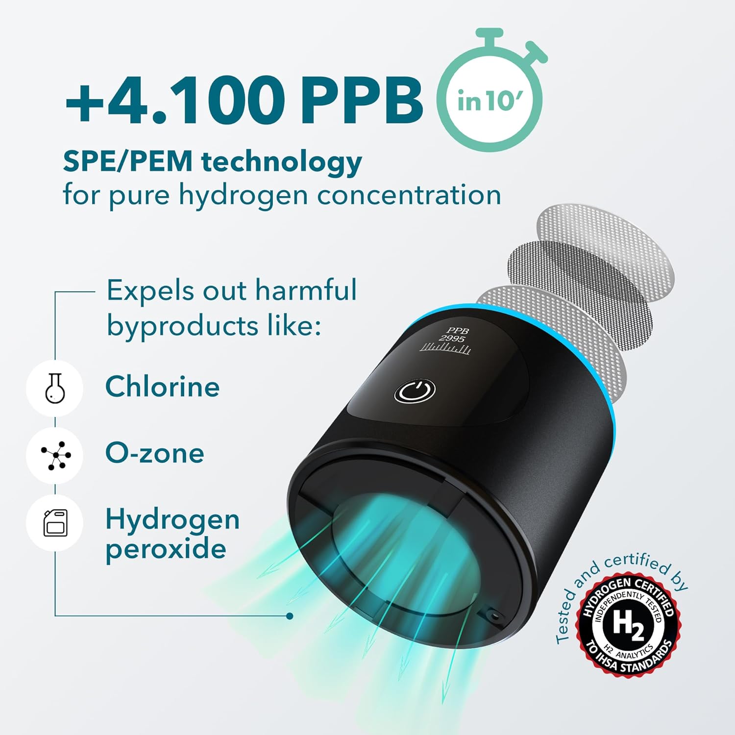Thumbnail 4 de PIURIFY Hydrogen Water Bottle 10 oz 💧
