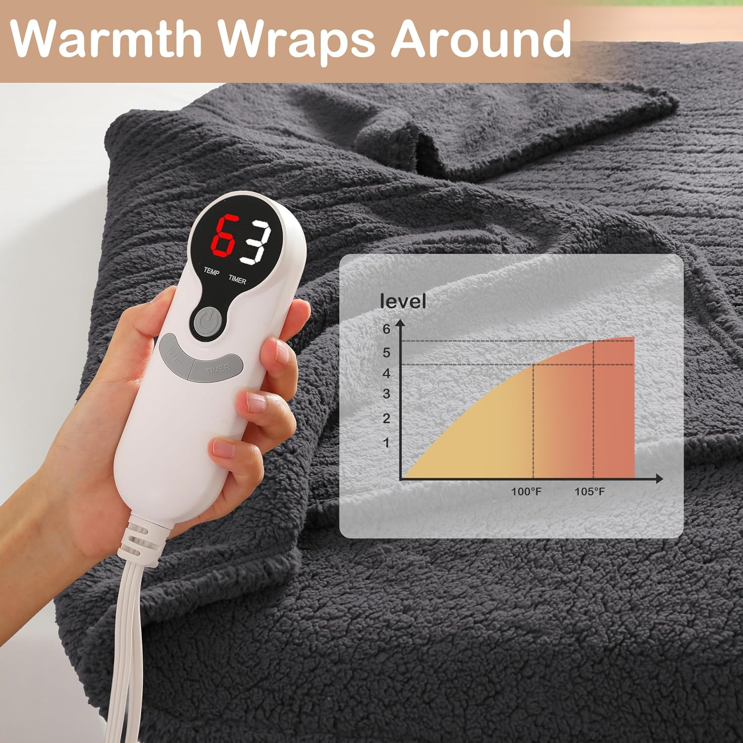 Detalle 2 de Eydna Electric Heated Blanket Full 72"×84"