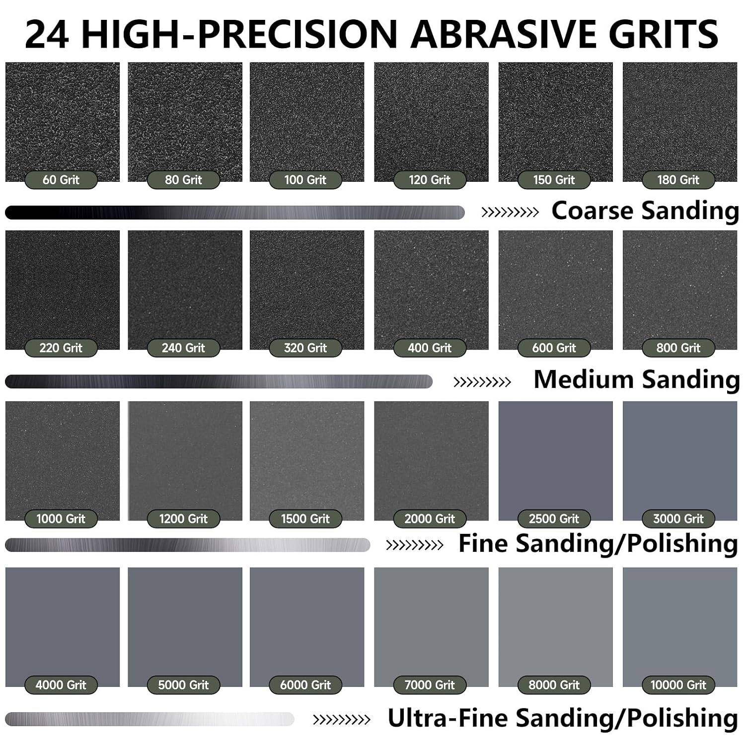 Thumbnail 4 de Shineboc 23CMSZ-CoarseMix Sandpaper, 21-Sheet Wet/Dry Assortment