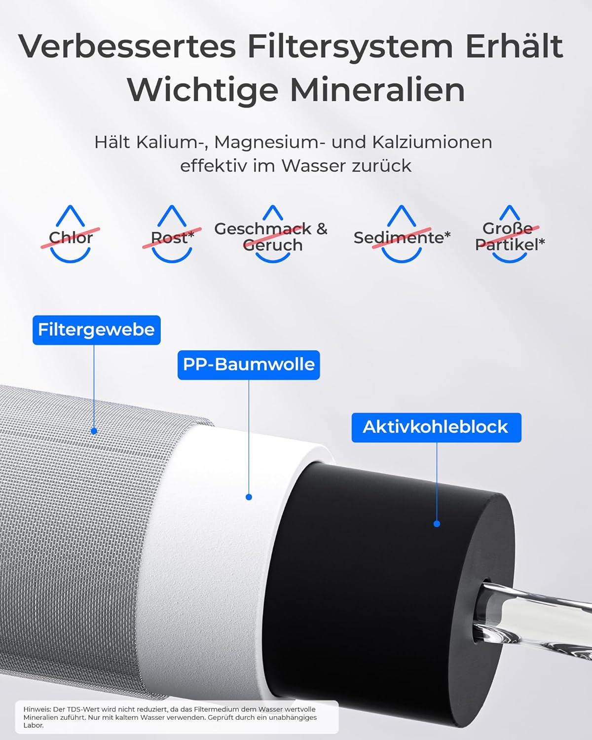 Thumbnail 6 de Waterdrop WD-FC-06 Wasserhahn aus Rostfreiem Stahl – Kohleblock Filter System (4 Filter inklusive)