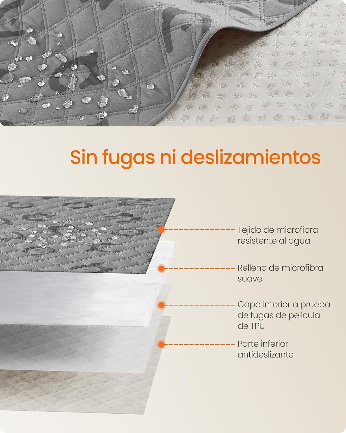 Detalle de Feandrea manta impermeable para perros grandes 178x76