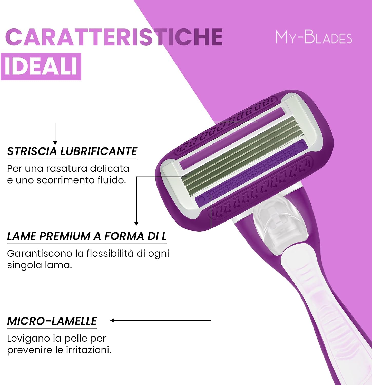Detalle 2 de My-Blades Lamette compatibili Gillette Venus – 6 lamette di ricambio, Plastic Neutral