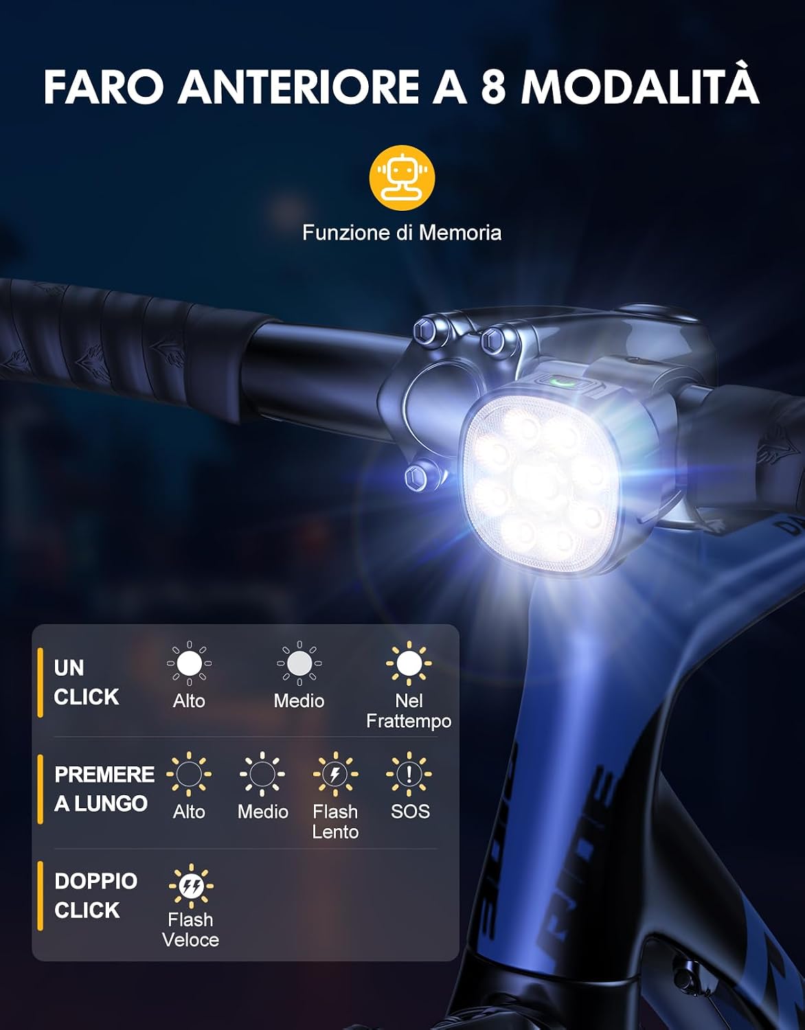 Detalle 2 de Babacom Luci Bicicletta LED 8+7 modalità