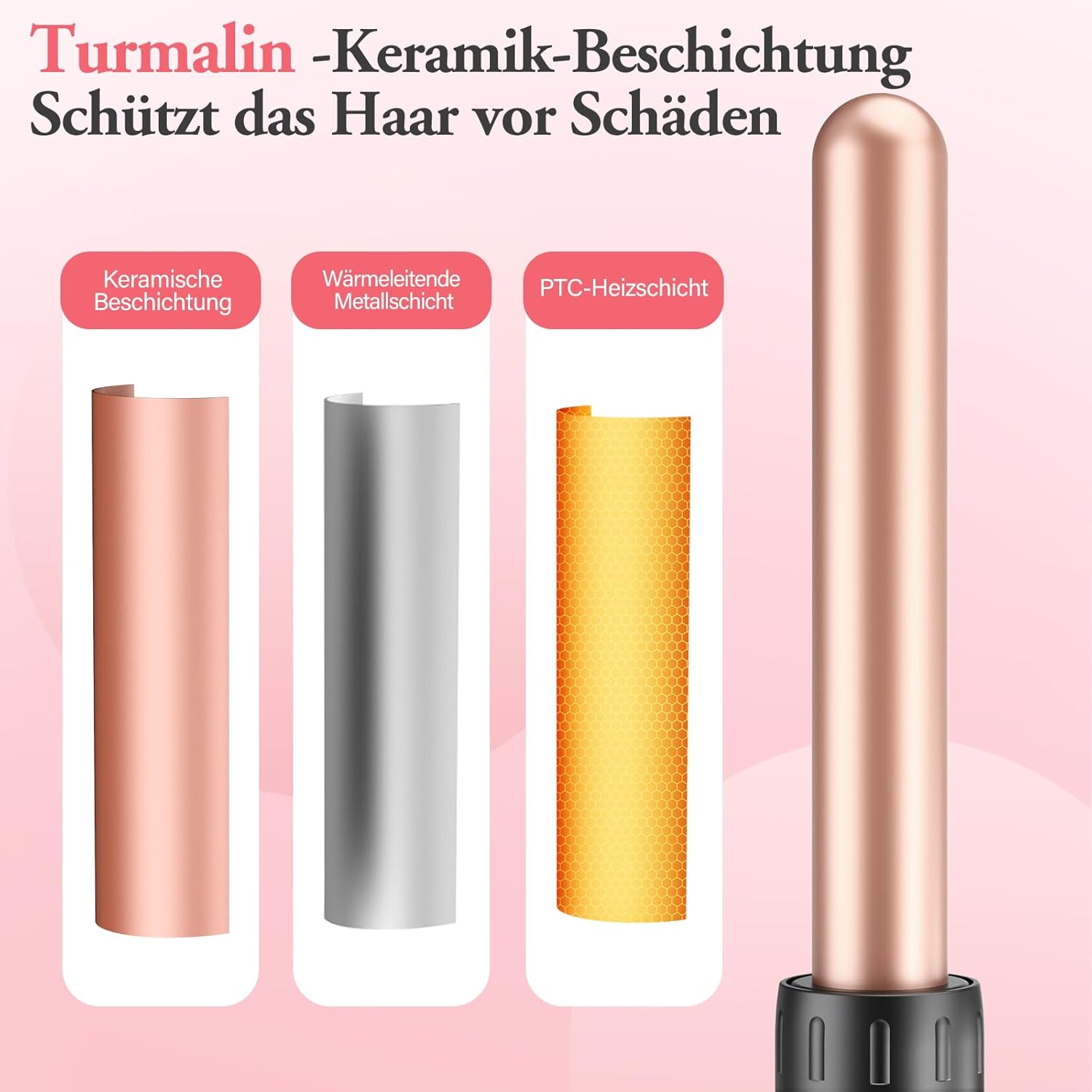 Thumbnail 1 de 5-in-1 Lockenstab Keramik Set mit 32/25/19-25/19/10 mm Aufsatz – Schnellaufheizung, 110V-240V, Anti-Burn
