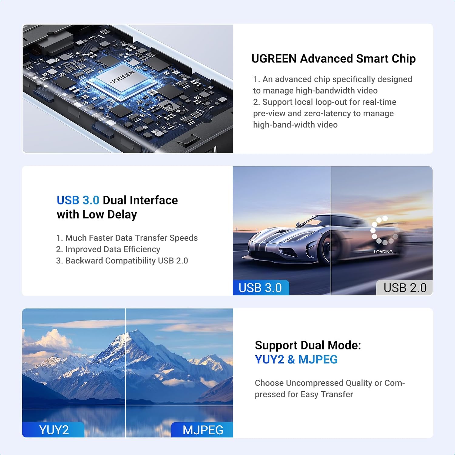 Thumbnail 2 de UGREEN 25773 HDMI Capture Card, 2K@30Hz Capture and 4K Passthrough