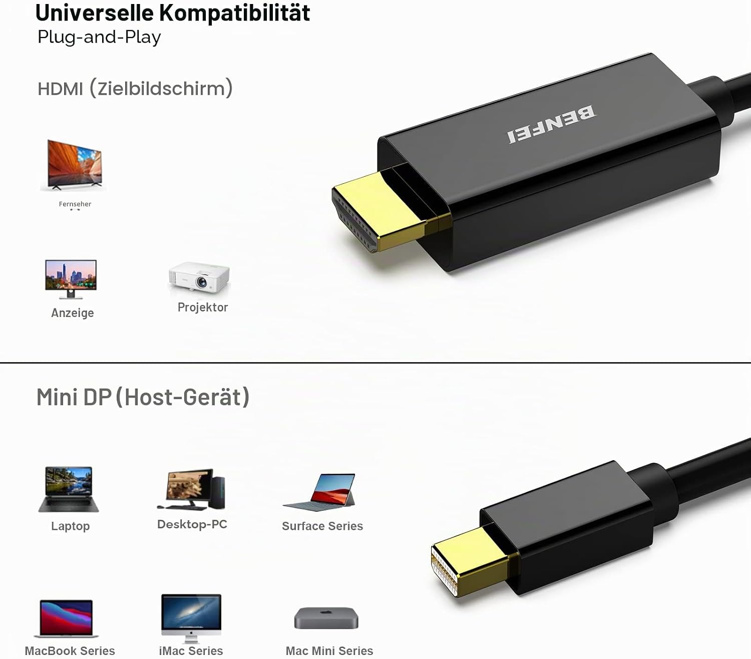 Thumbnail 2 de BENFEI Mini DisplayPort zu HDMI Kabel 3 m