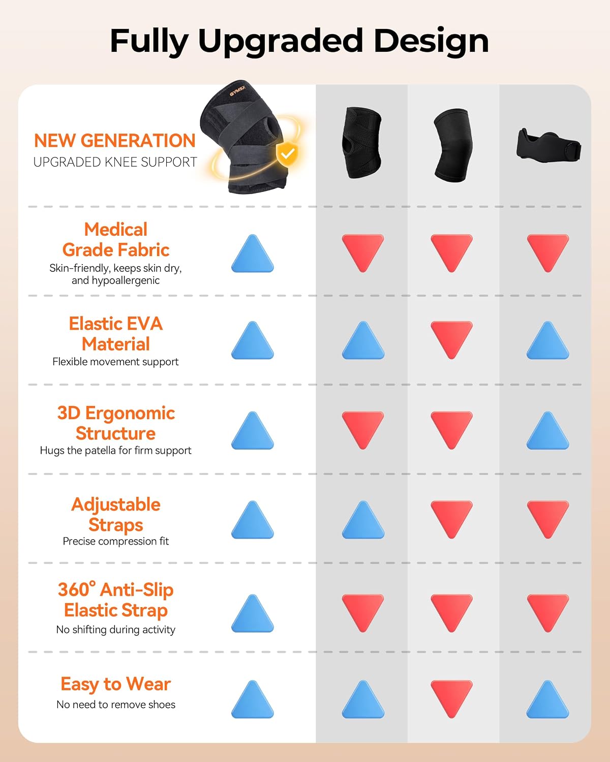 Thumbnail 4 de Knee brace, size L