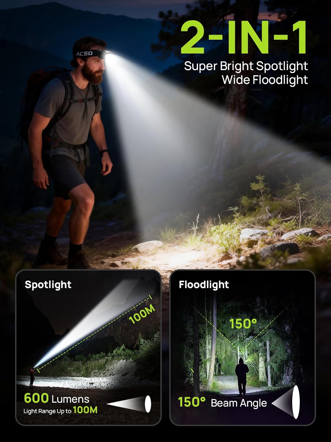 Detalle 2 de ACSO Head Torch Rechargeable