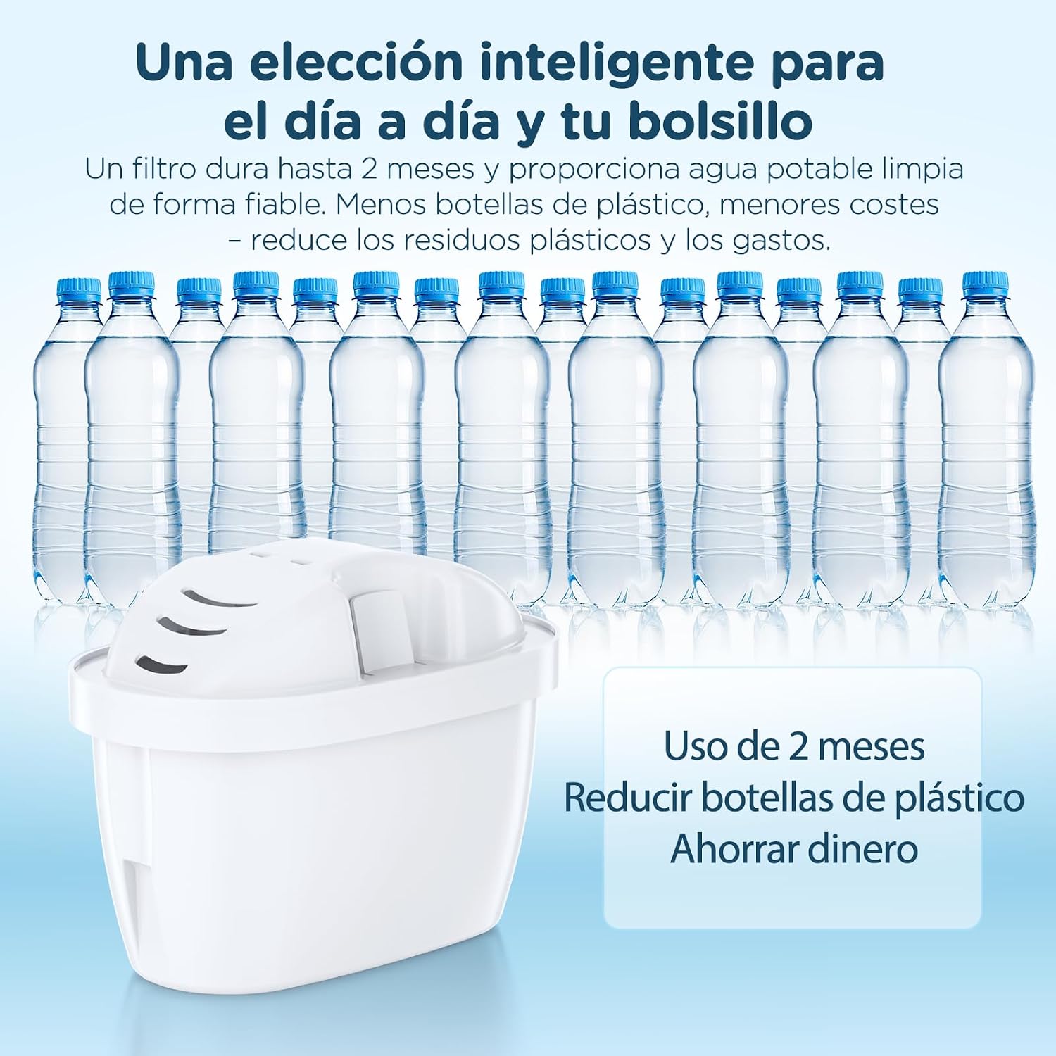 Detalle de Molifal Cartucho filtro agua compatible BRITA MAXTRA+ 6 unidades