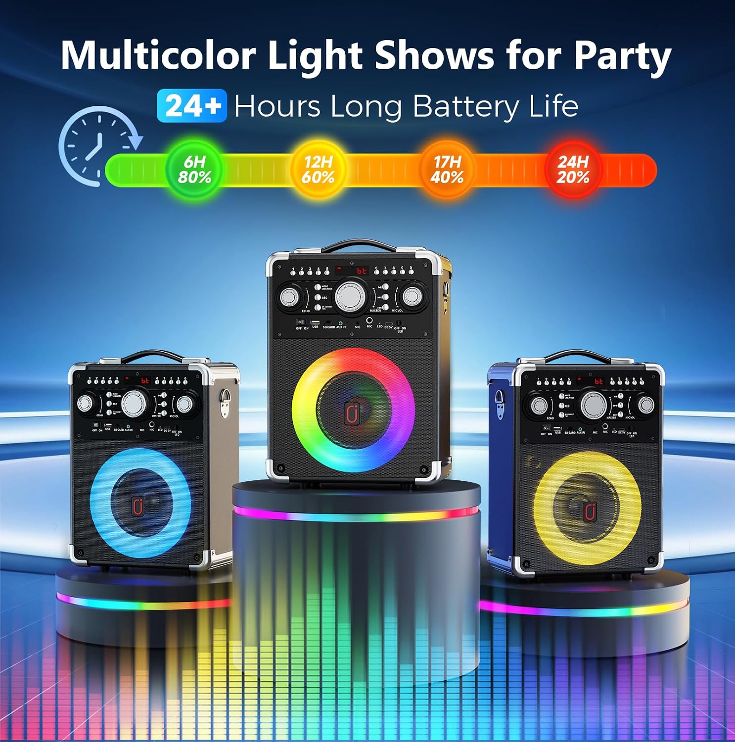 Thumbnail 6 de HWWR Karaoke Machine, Portable Bluetooth Speaker with 3 Wireless Mics