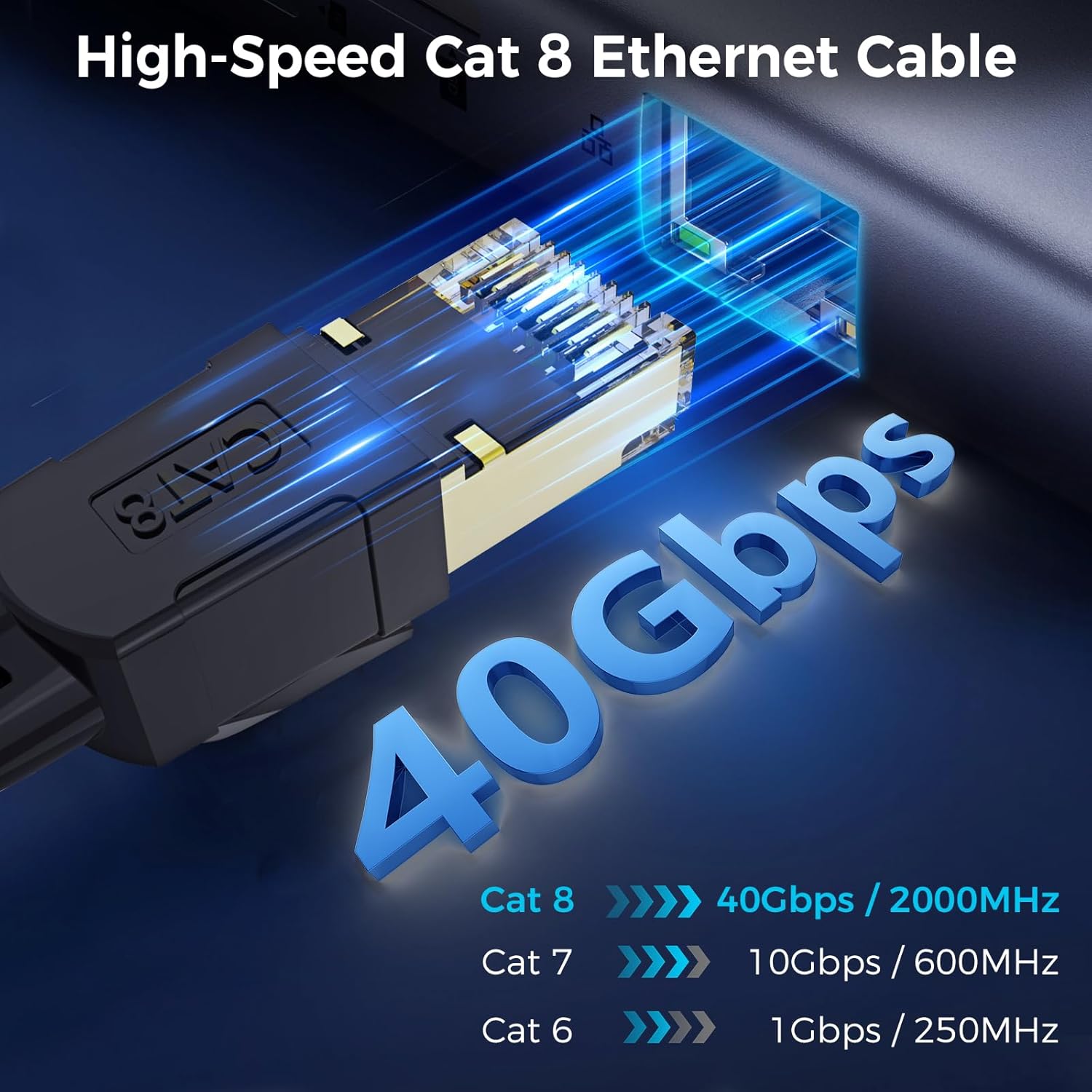 Detalle 2 de CABNEER Cat 8 Ethernet Cable 5m