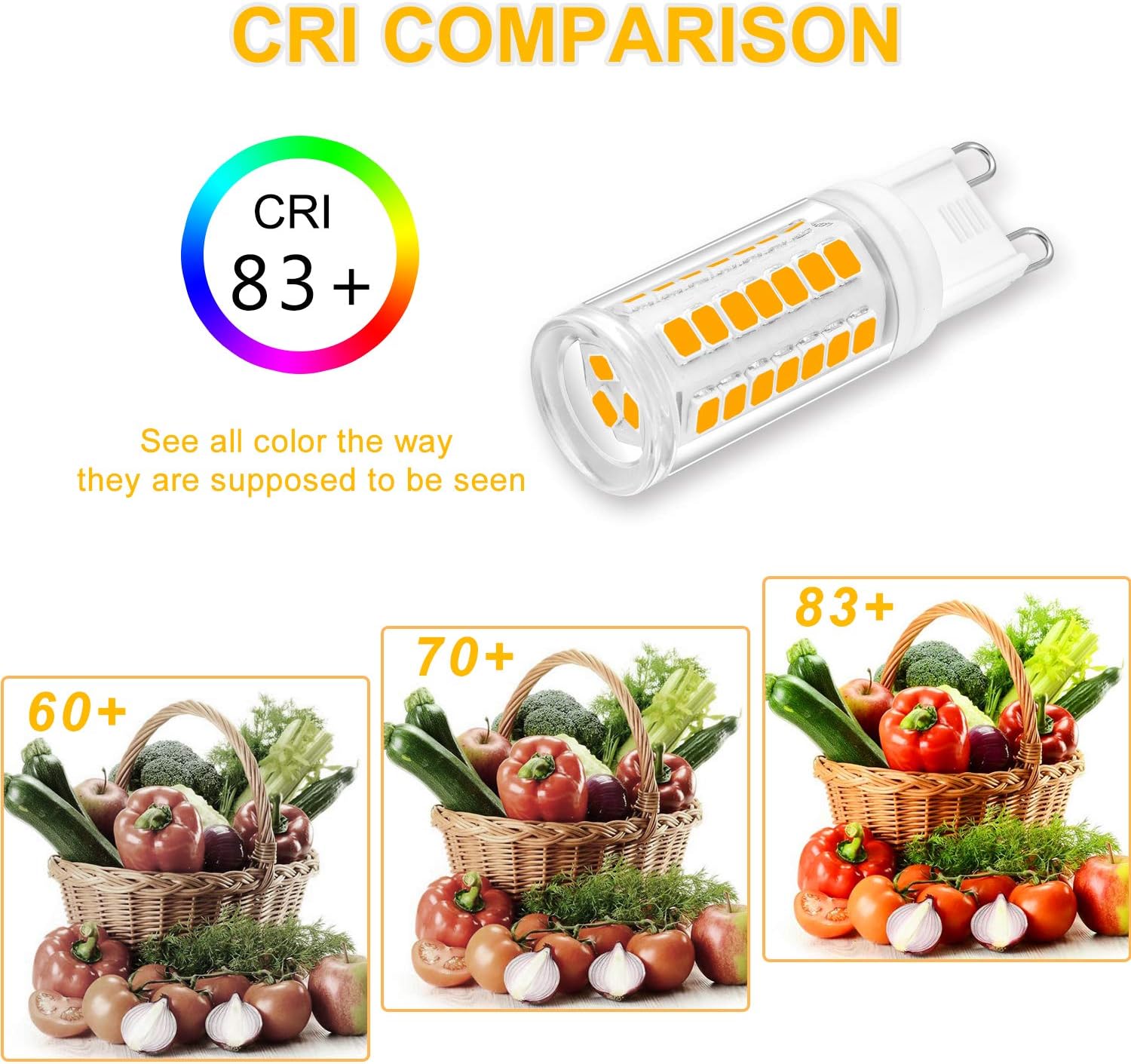 Thumbnail 6 de YUIIP G9 4W LED Bulb, 3000K Warm White, 400 Lumens, 6-Pack