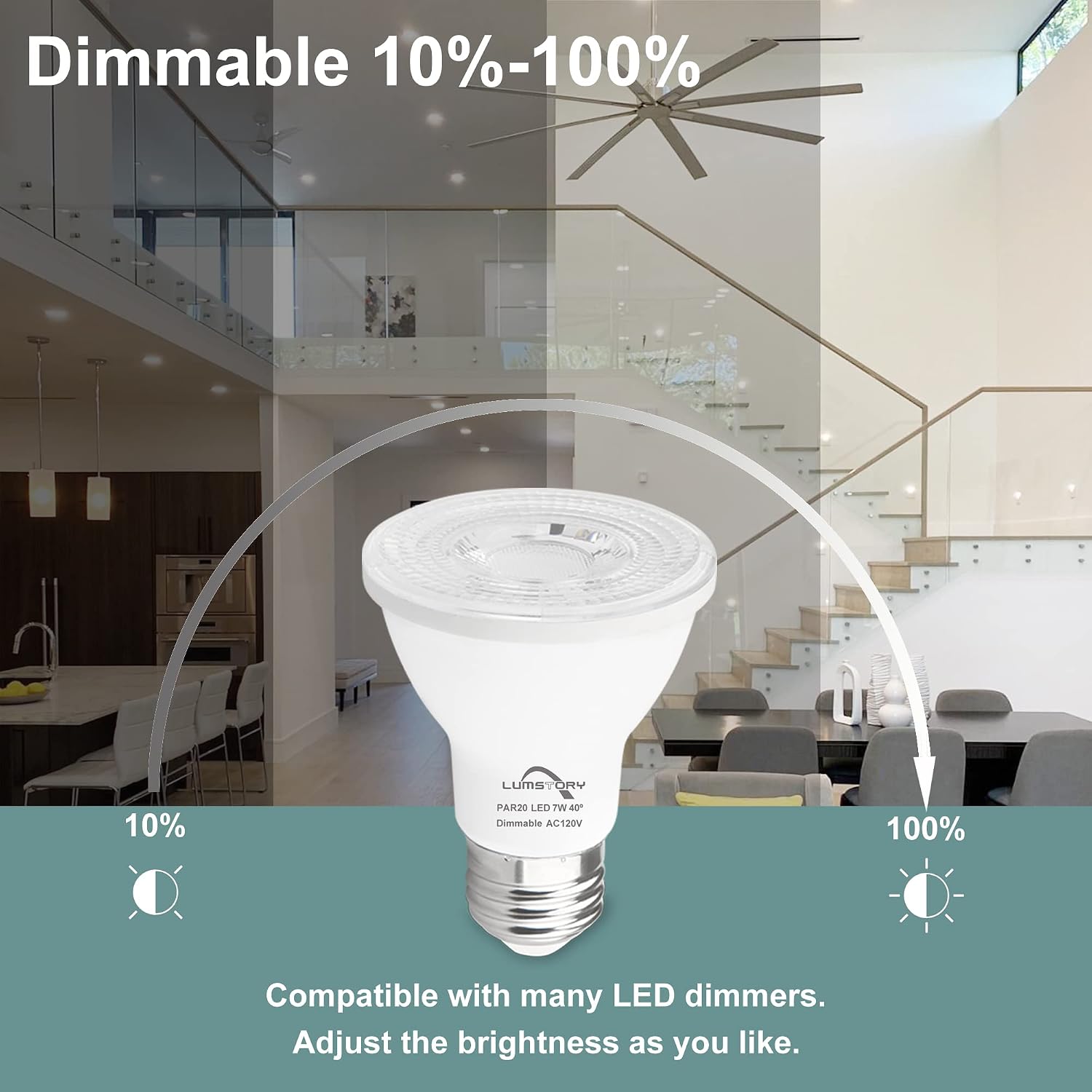 Thumbnail 2 de LumStory L-PARW7 PAR20 LED Bulbs, 12-Pack, 5000K Dimmable, E26