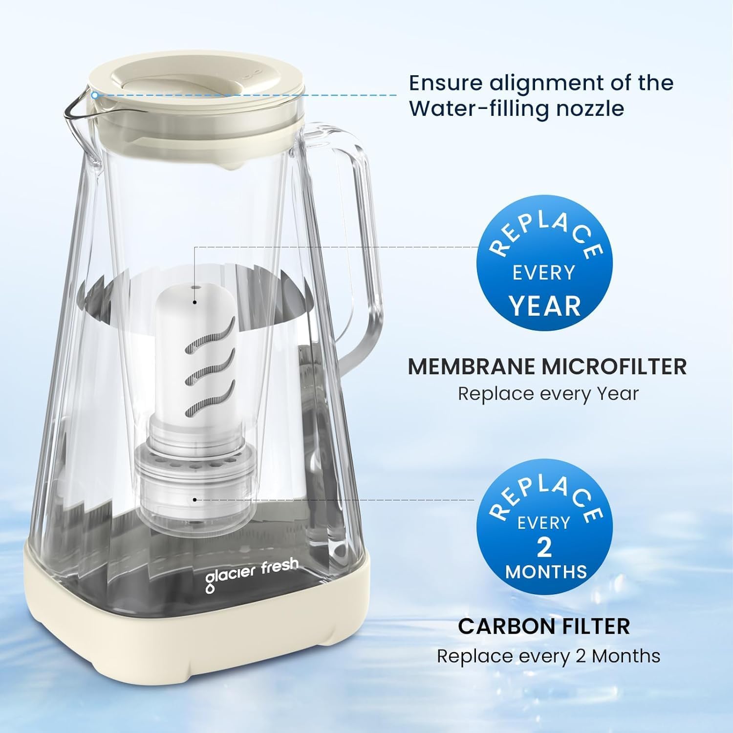 Thumbnail 5 de GLACIER FRESH 10 Cup Purela Pitcher