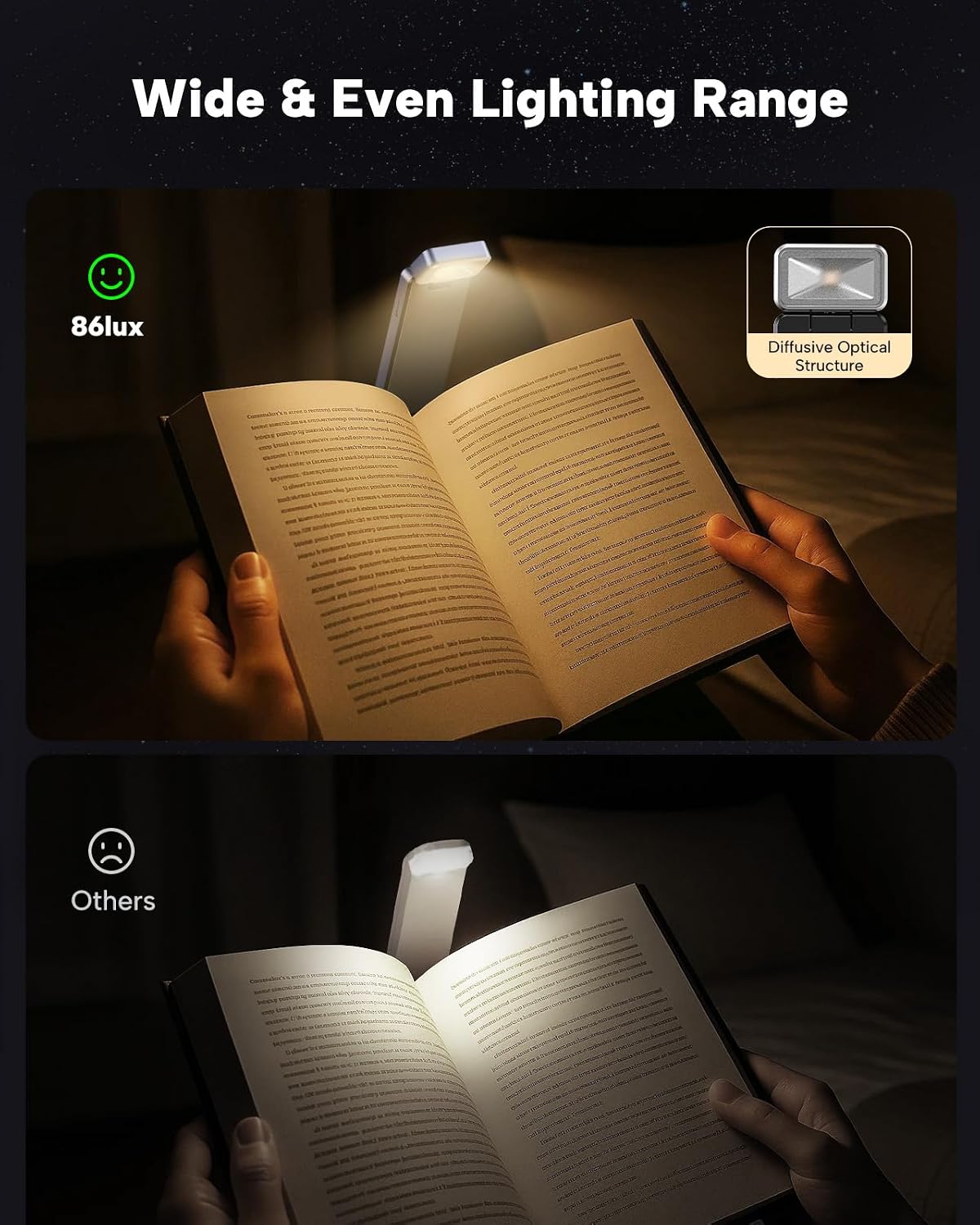 Detalle de 86lux Book Light – Rechargeable Clip-On LED Reading Light (Purple) with 3 Colours and Memory Function