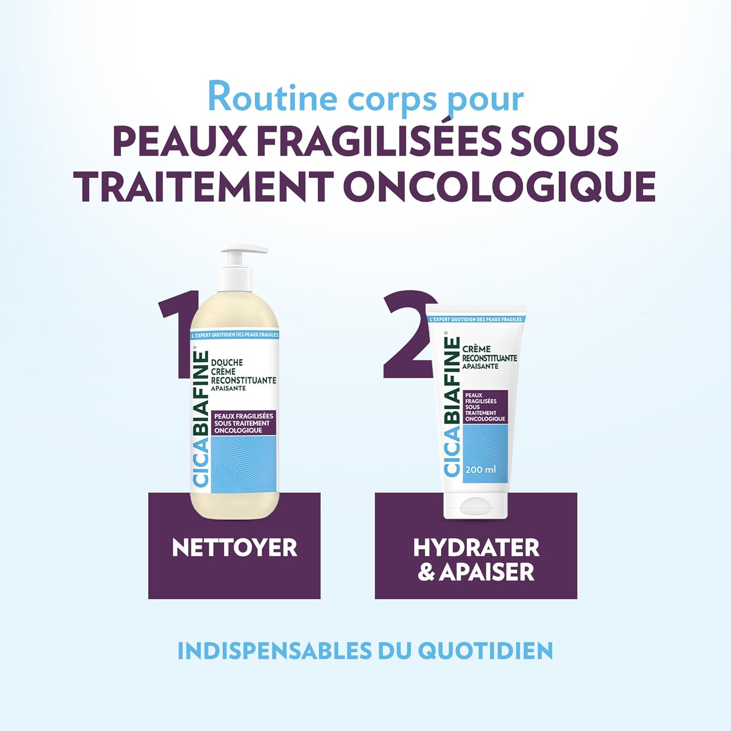 Thumbnail 6 de Cicabiafine Douche Lavante Reconstituante Apaisante – Gel nettoyant douceur pour peaux fragilisées