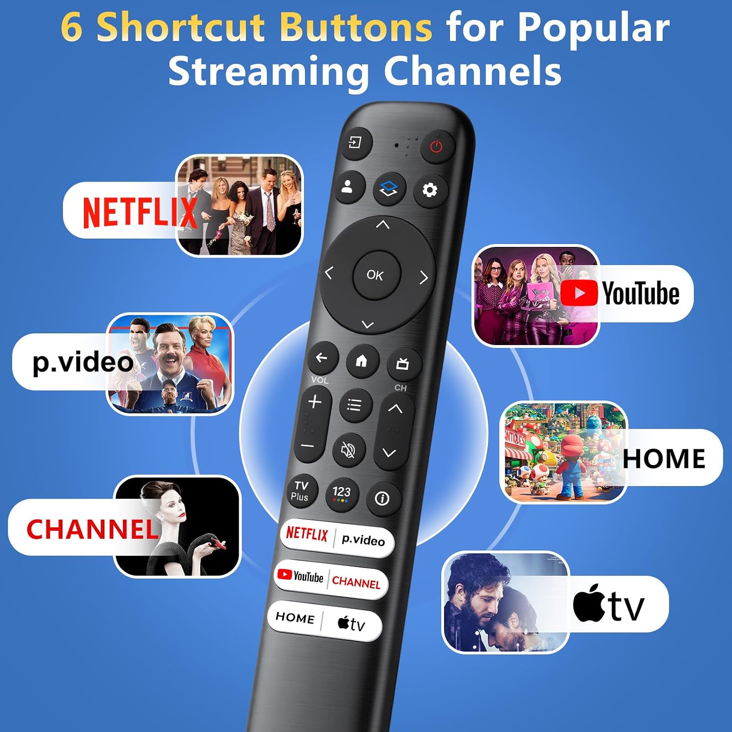 Detalle de RC813 Replacement Remote for TCL Google TV (QM8/QM7/S5/S4/S3/Q7/Q6/Q5) – Drop‑Resistant, No Setup Needed